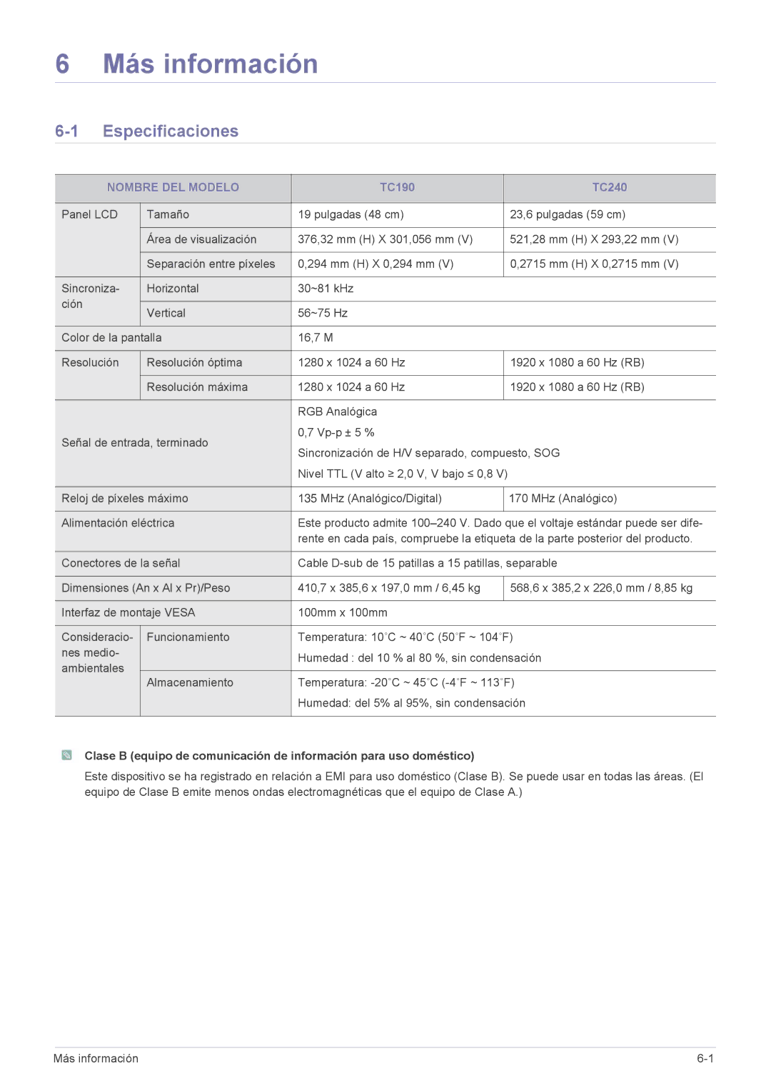 Samsung LF24MGSLBR/EN, LF24MGSLB1/EN, LF19MGSLBR/EN, LF19MGSLBP/EN manual Más información, Especificaciones, Nombre DEL Modelo 