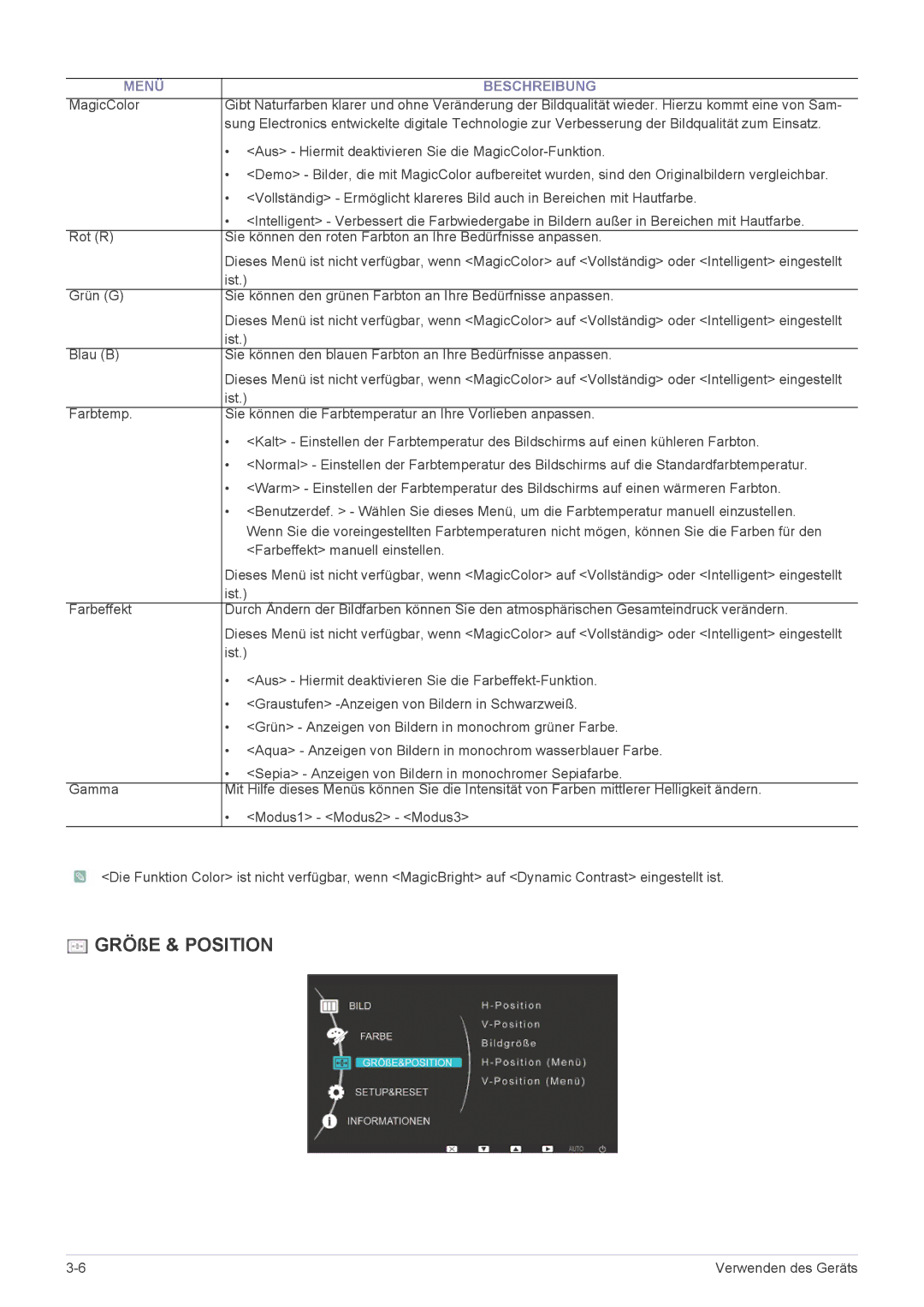 Samsung LF24MGSLB2/EN, LF24MGSLB1/EN, LF24MGSLBR/EN, LF19MGSLBR/EN, LF19MGSLBP/EN, LF24MGSLBP/EN manual GRÖßE & Position 