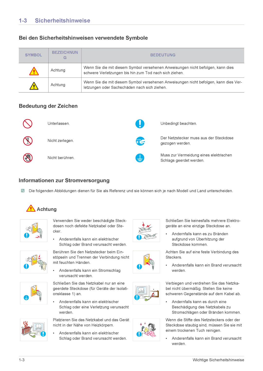 Samsung LF24MGSLBP/EN, LF24MGSLB2/EN Bei den Sicherheitshinweisen verwendete Symbole, Bedeutung der Zeichen, Achtung 