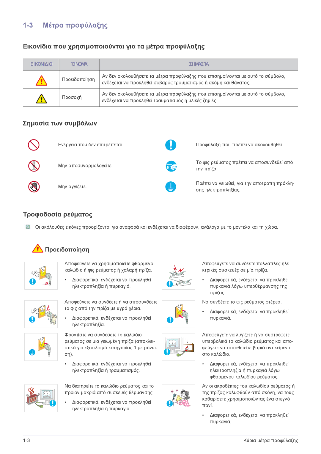 Samsung LF19MGSLBR/EN manual Μέτρα προφύλαξης, Εικονίδια που χρησιμοποιούνται για τα μέτρα προφύλαξης, Σημασία των συμβόλων 