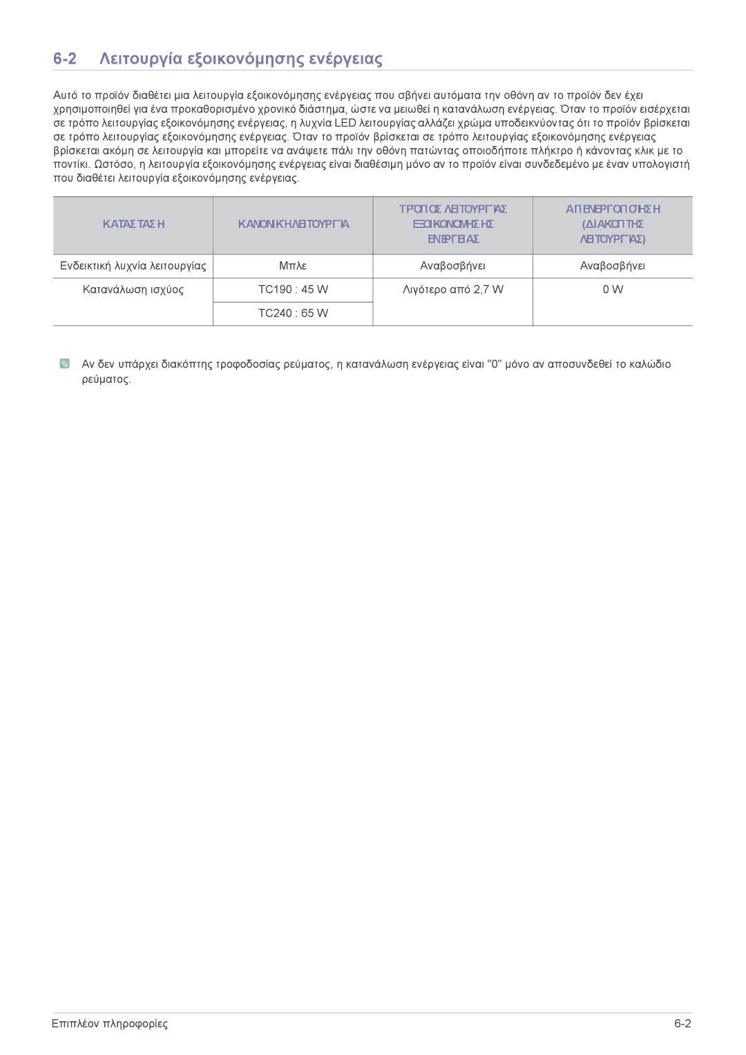 Samsung LF19MGSLBP/EN, LF24MGSLBR/EN manual Λειτουργία εξοικονόμησης ενέργειας, Τρόποσ Λειτουργίασ Απενεργοποίηση Κατάσταση 