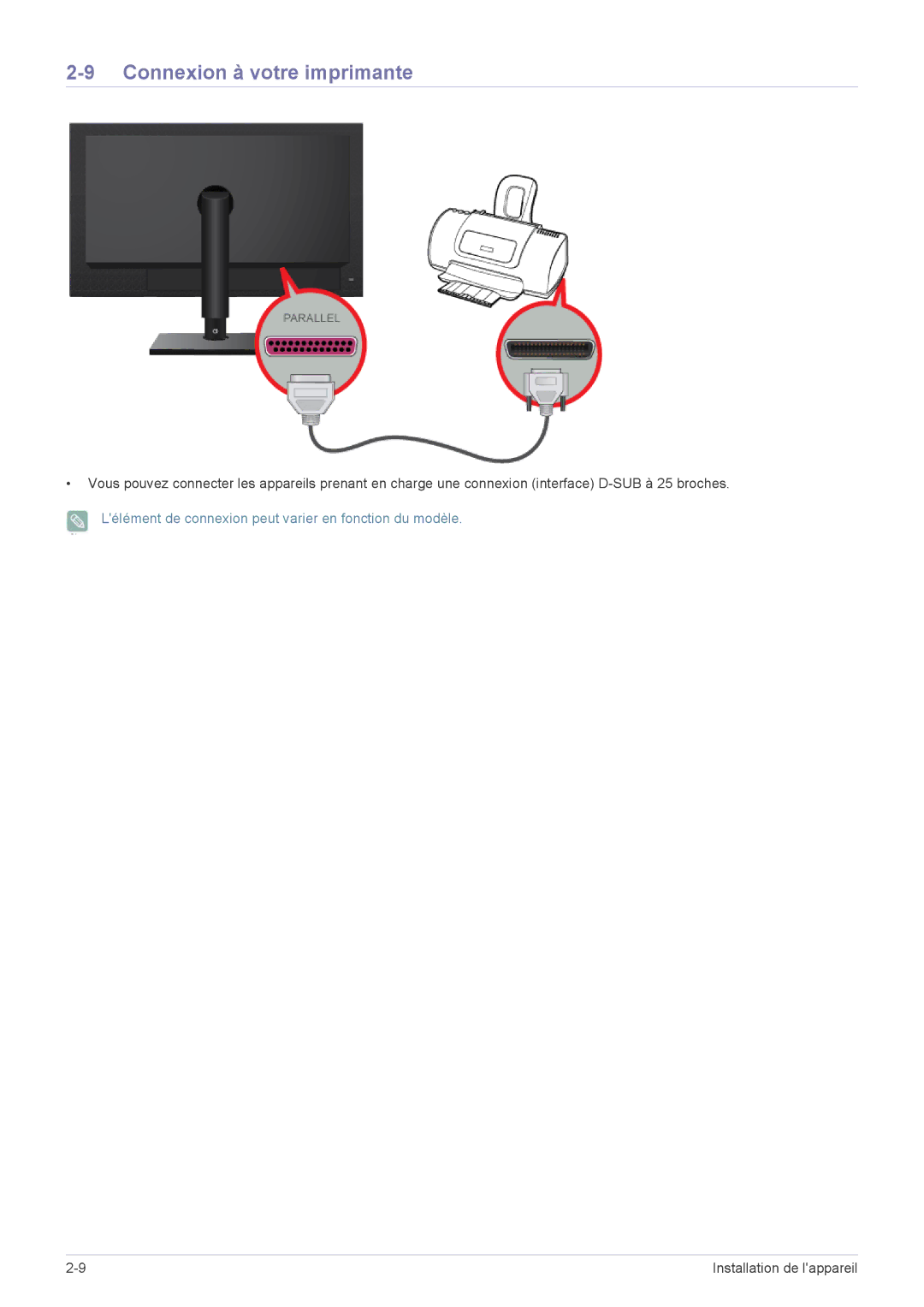 Samsung LF19MGSLBM/EN, LF24MGSLBR/EN, LF19MGSLBR/EN, LF19MGSLBP/EN, LF24MGSLBP/EN, LF19MGWLBM/EN Connexion à votre imprimante 