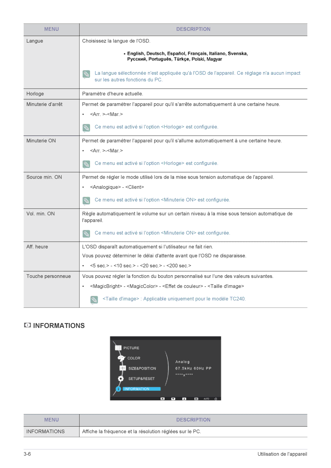 Samsung LF19MGSLBM/EN manual Langue Choisissez la langue de lOSD, Affiche la fréquence et la résolution réglées sur le PC 