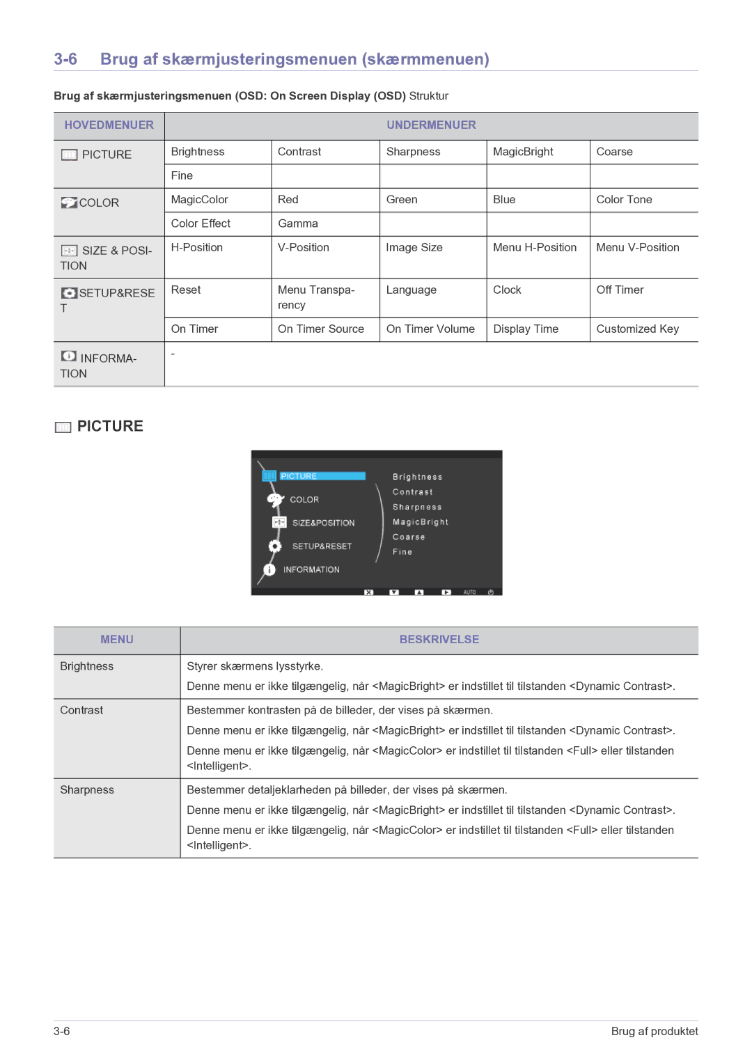 Samsung LF19MGSLBR/EN, LF24MGSLBR/EN Brug af skærmjusteringsmenuen skærmmenuen, Hovedmenuer Undermenuer, Menu Beskrivelse 