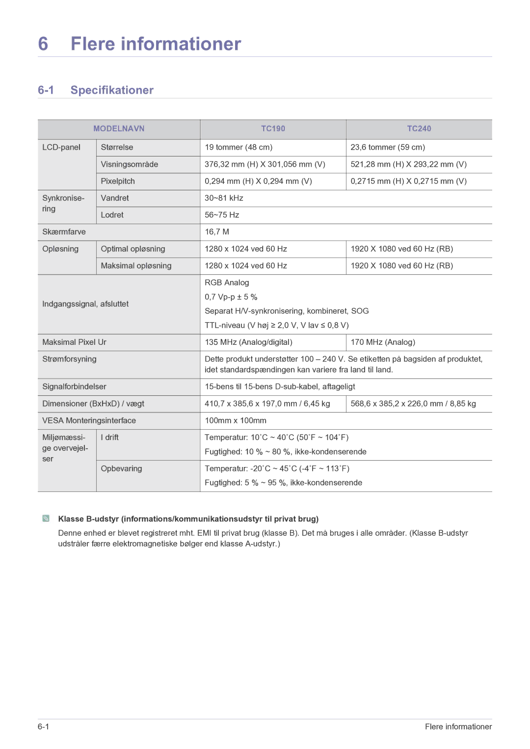 Samsung LF19MGSLBR/EN, LF24MGSLBR/EN manual Flere informationer, Specifikationer, Modelnavn 