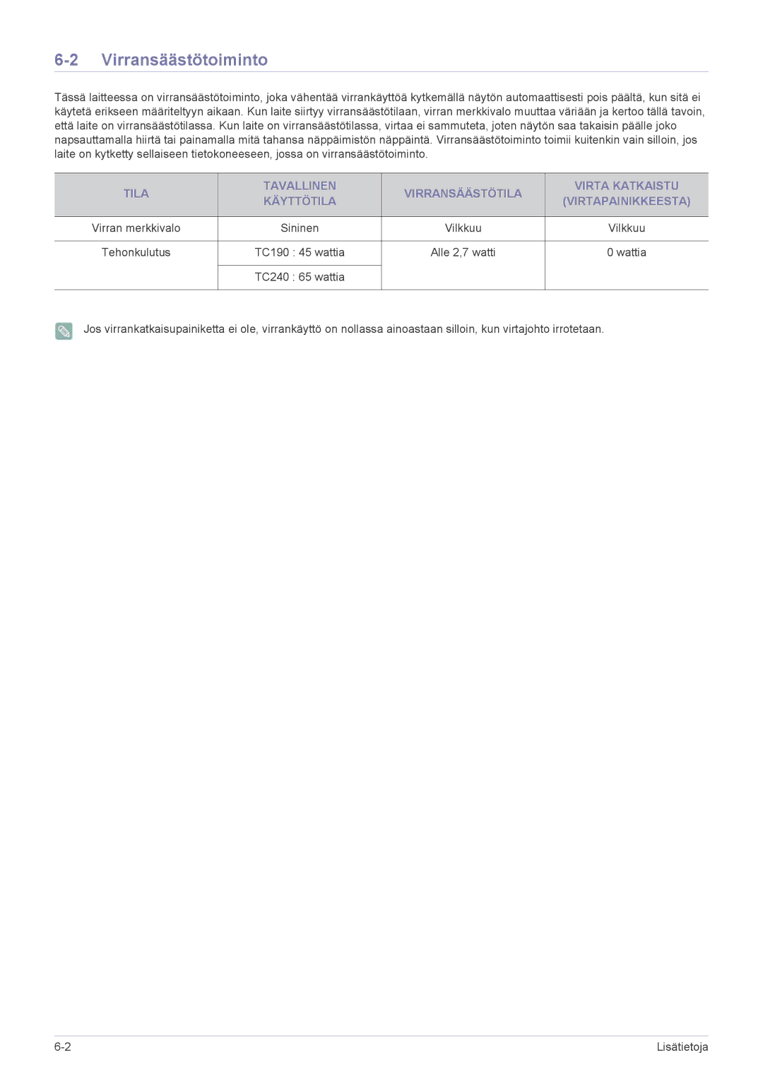 Samsung LF19MGSLBR/EN, LF24MGSLBR/EN manual Virransäästötoiminto 