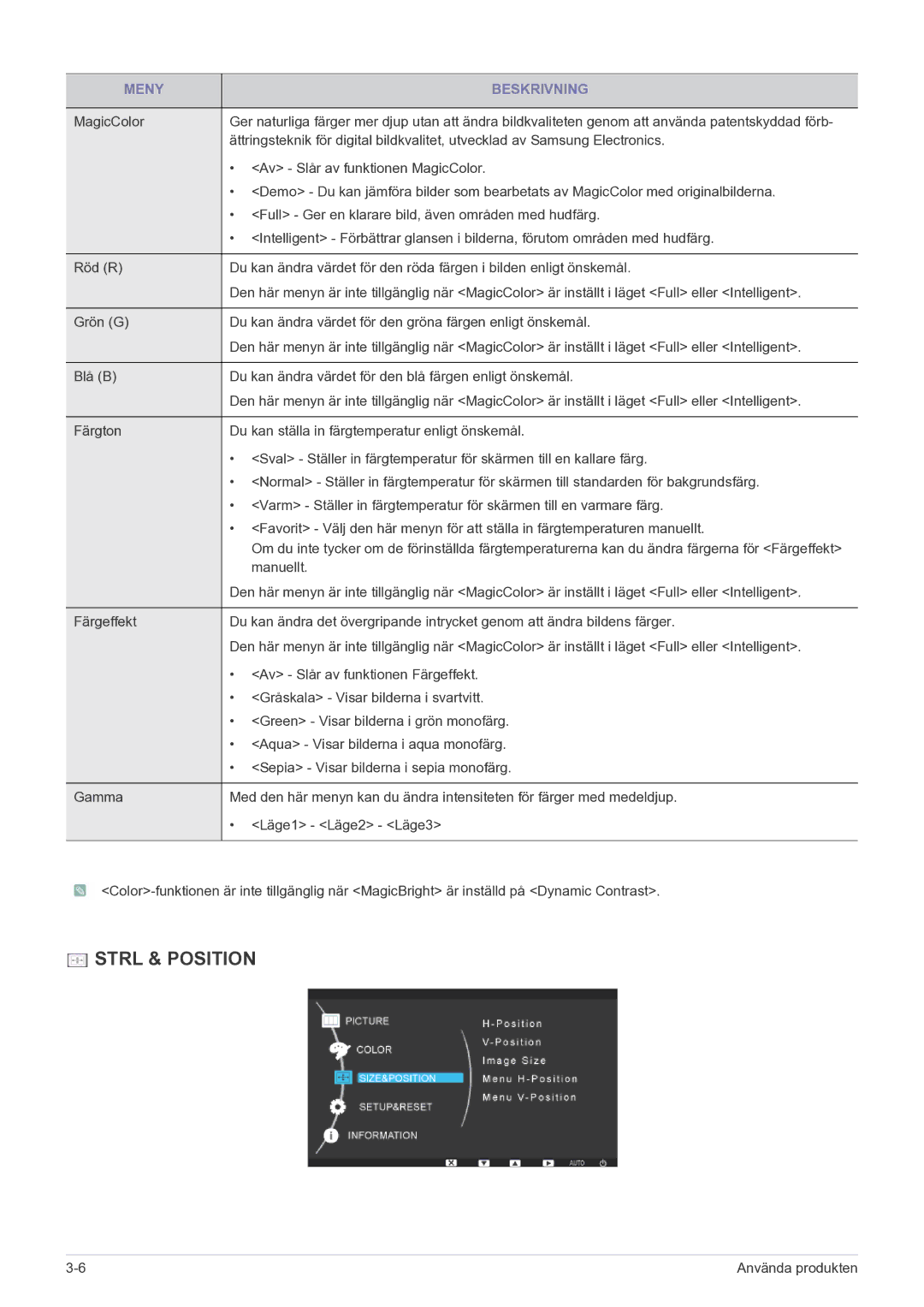 Samsung LF24MGSLBR/EN, LF19MGSLBR/EN manual Strl & Position 