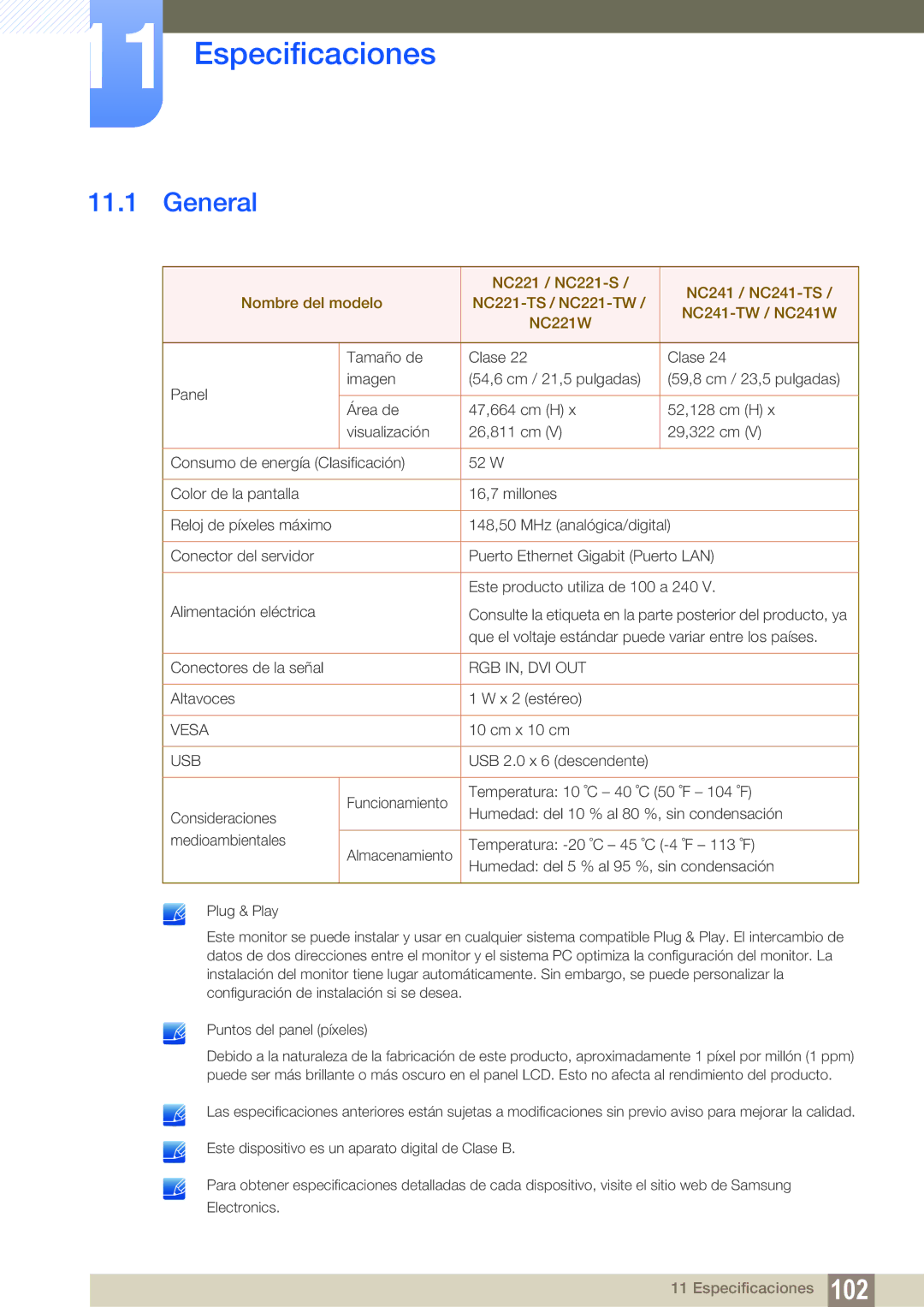 Samsung LF24NEBHBNM/EN, LF24FN1PFBZXEN manual Especificaciones, General 