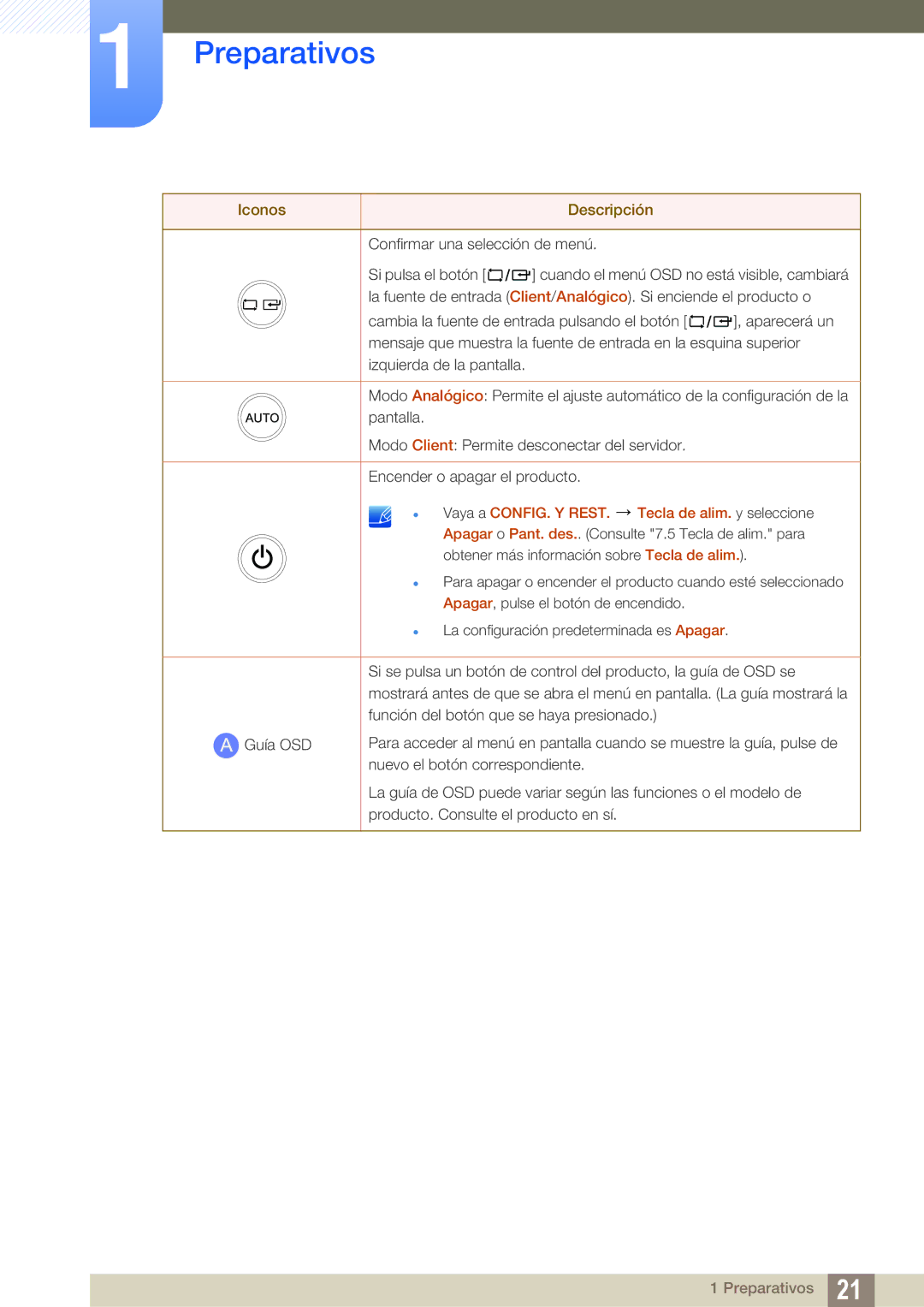 Samsung LF24FN1PFBZXEN, LF24NEBHBNM/EN manual Nuevo el botón correspondiente 