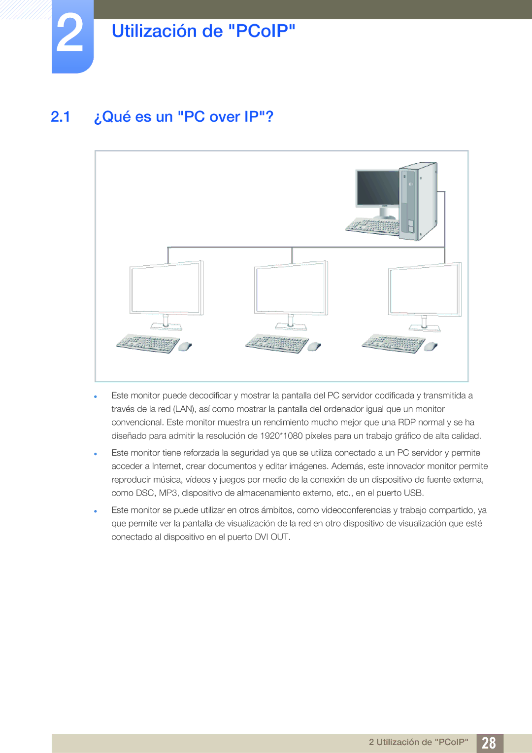 Samsung LF24NEBHBNM/EN, LF24FN1PFBZXEN manual Utilización de PCoIP, ¿Qué es un PC over IP? 