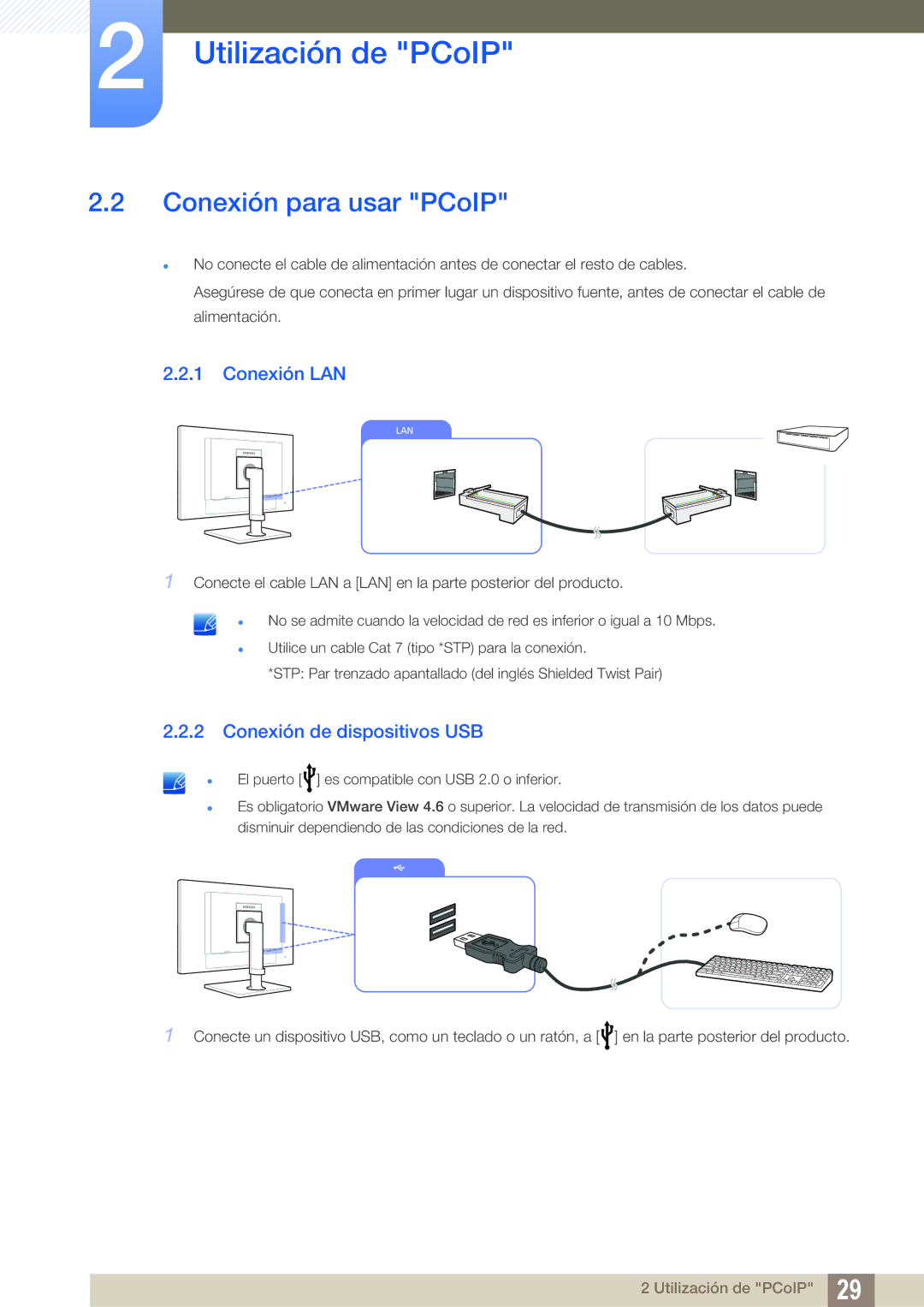 Samsung LF24FN1PFBZXEN, LF24NEBHBNM/EN manual Conexión para usar PCoIP, Conexión LAN, Conexión de dispositivos USB 