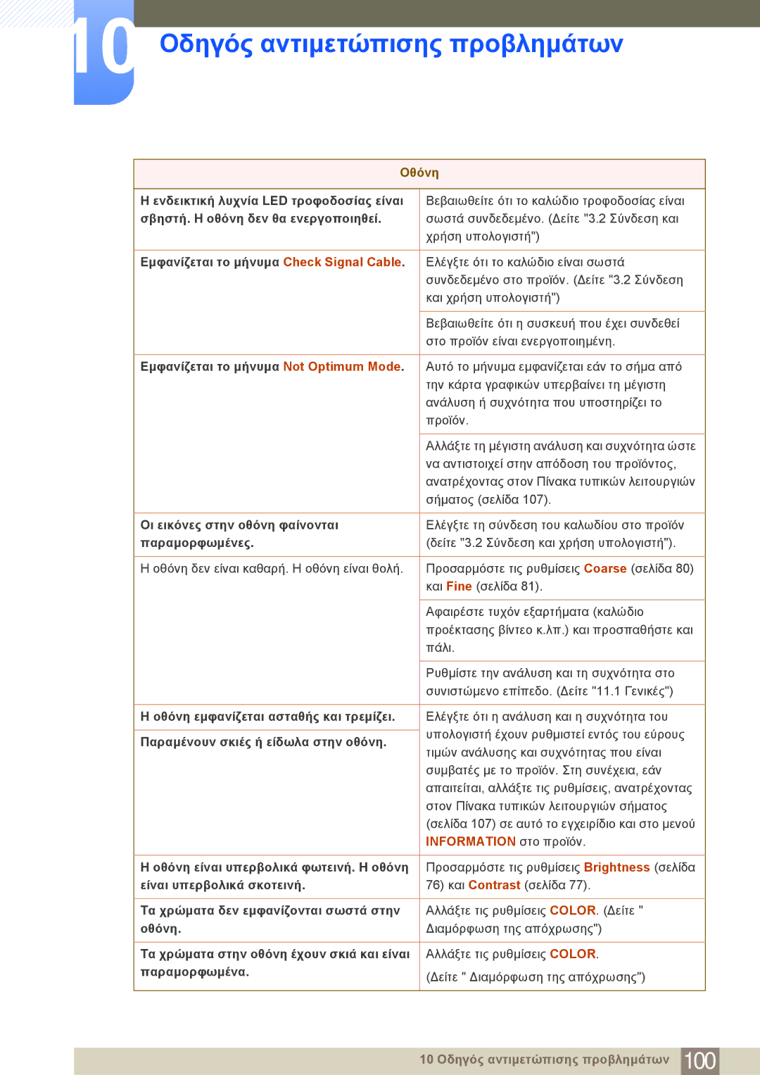 Samsung LF24NEBHBNM/EN manual Οθόνη, Information στο προϊόν 