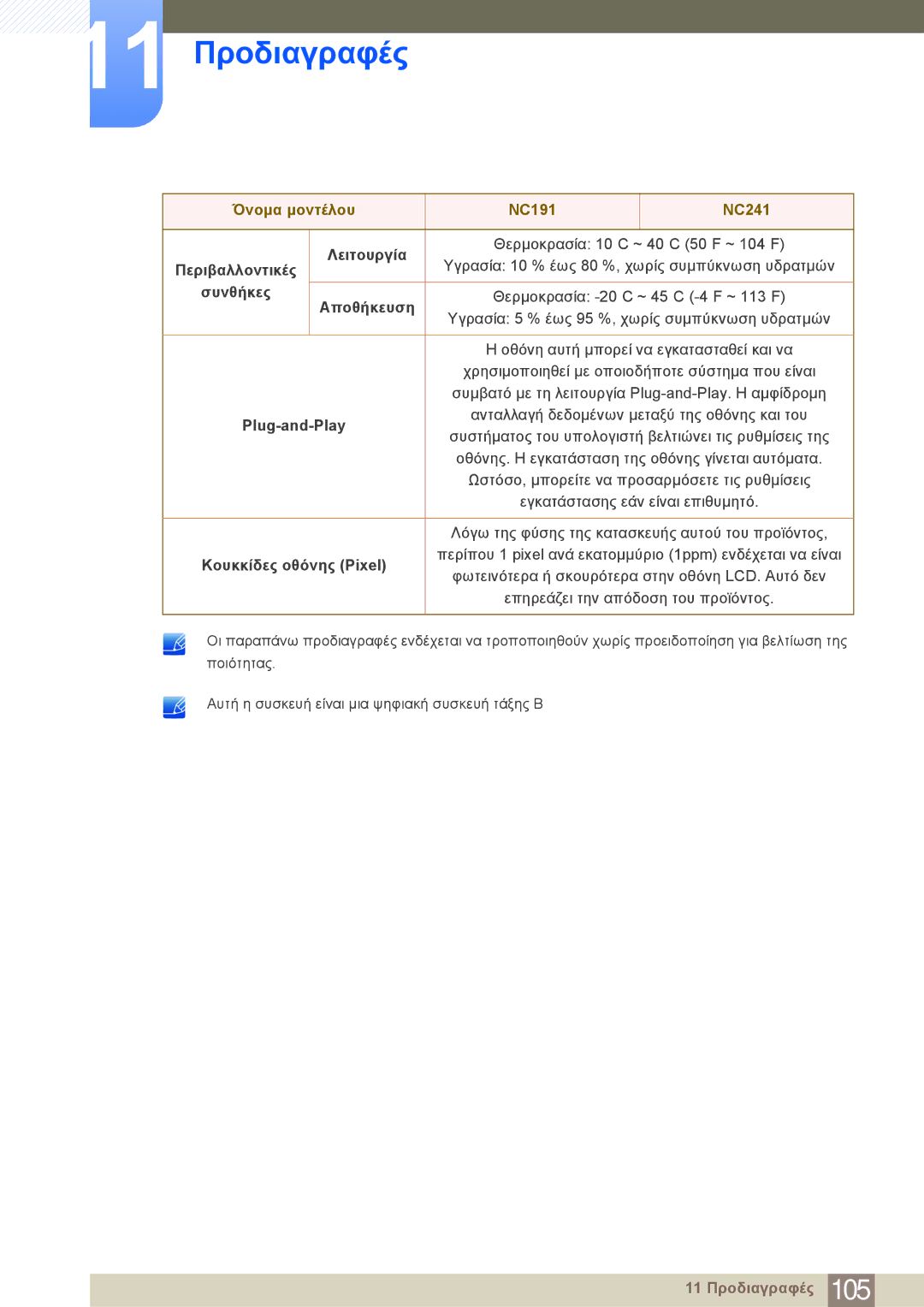 Samsung LF24NEBHBNM/EN manual Περιβαλλοντικές 