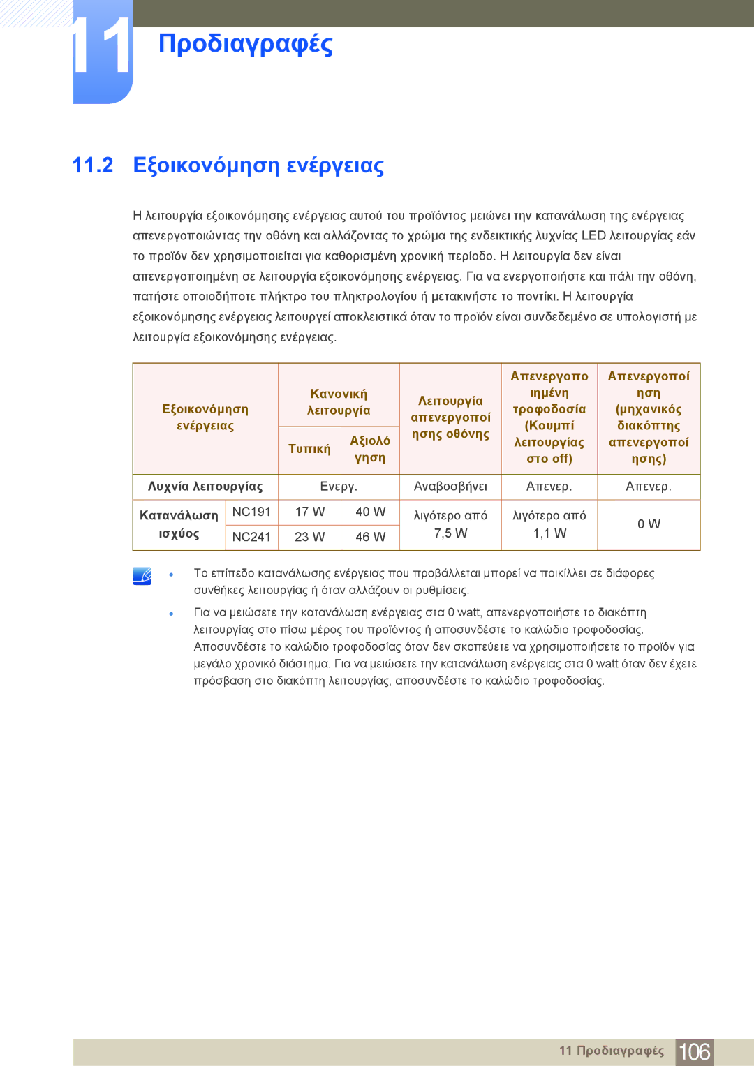 Samsung LF24NEBHBNM/EN manual 11.2 Εξοικονόμηση ενέργειας, Στο off Ησης 