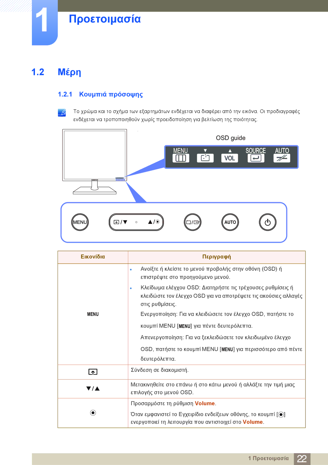 Samsung LF24NEBHBNM/EN manual Μέρη, 1 Κουμπιά πρόσοψης 