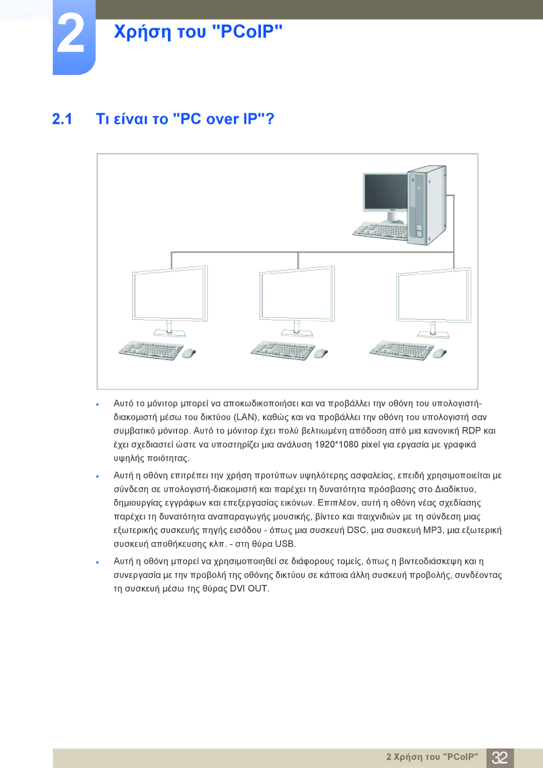 Samsung LF24NEBHBNM/EN manual Χρήση του PCoIP, Τι είναι το PC over IP? 