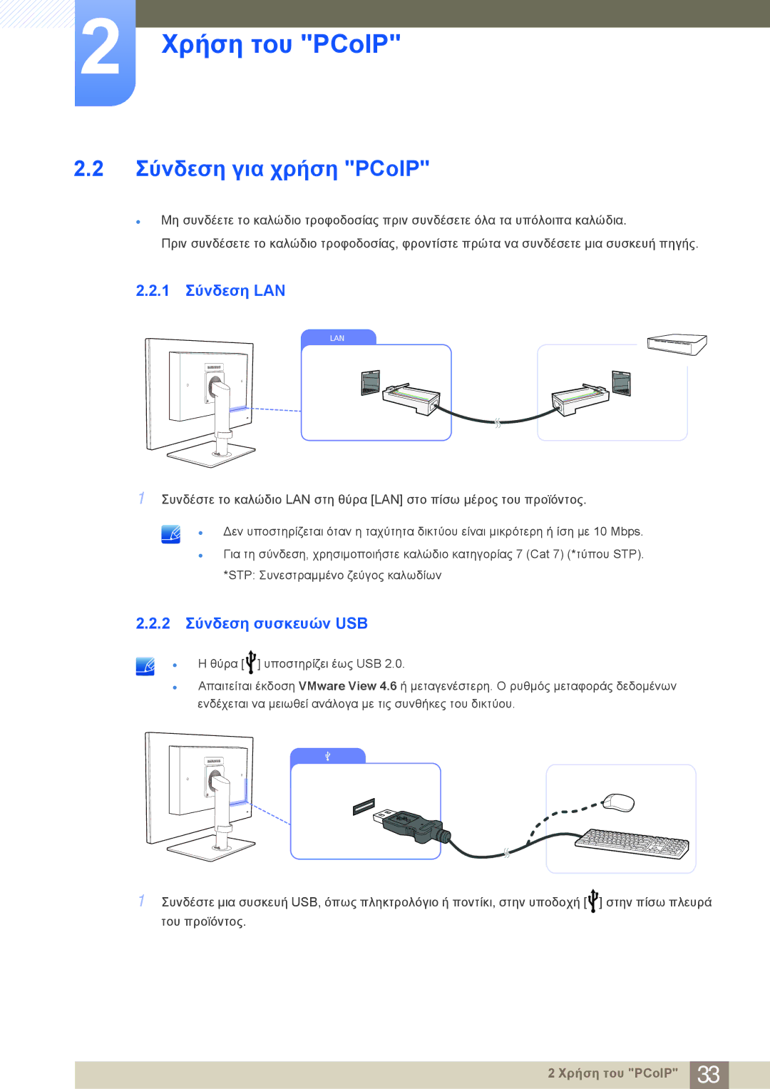 Samsung LF24NEBHBNM/EN manual Σύνδεση για χρήση PCoIP, 1 Σύνδεση LAN, 2 Σύνδεση συσκευών USB 