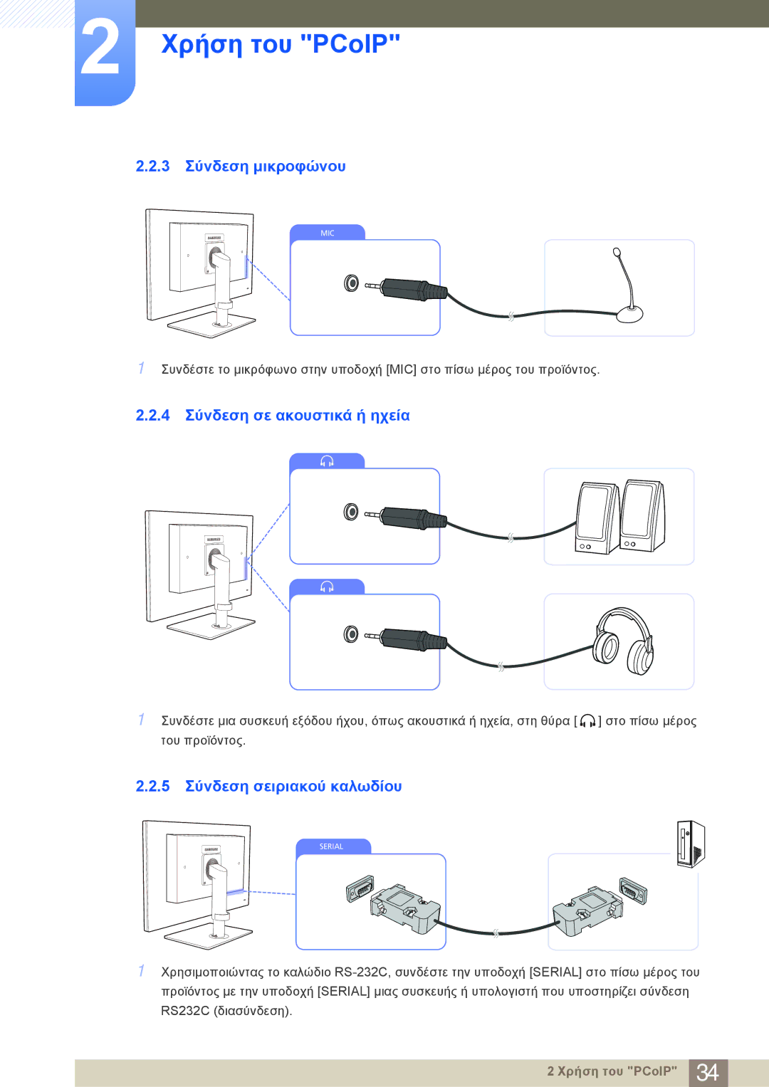 Samsung LF24NEBHBNM/EN manual 3 Σύνδεση μικροφώνου, 4 Σύνδεση σε ακουστικά ή ηχεία, 5 Σύνδεση σειριακού καλωδίου 