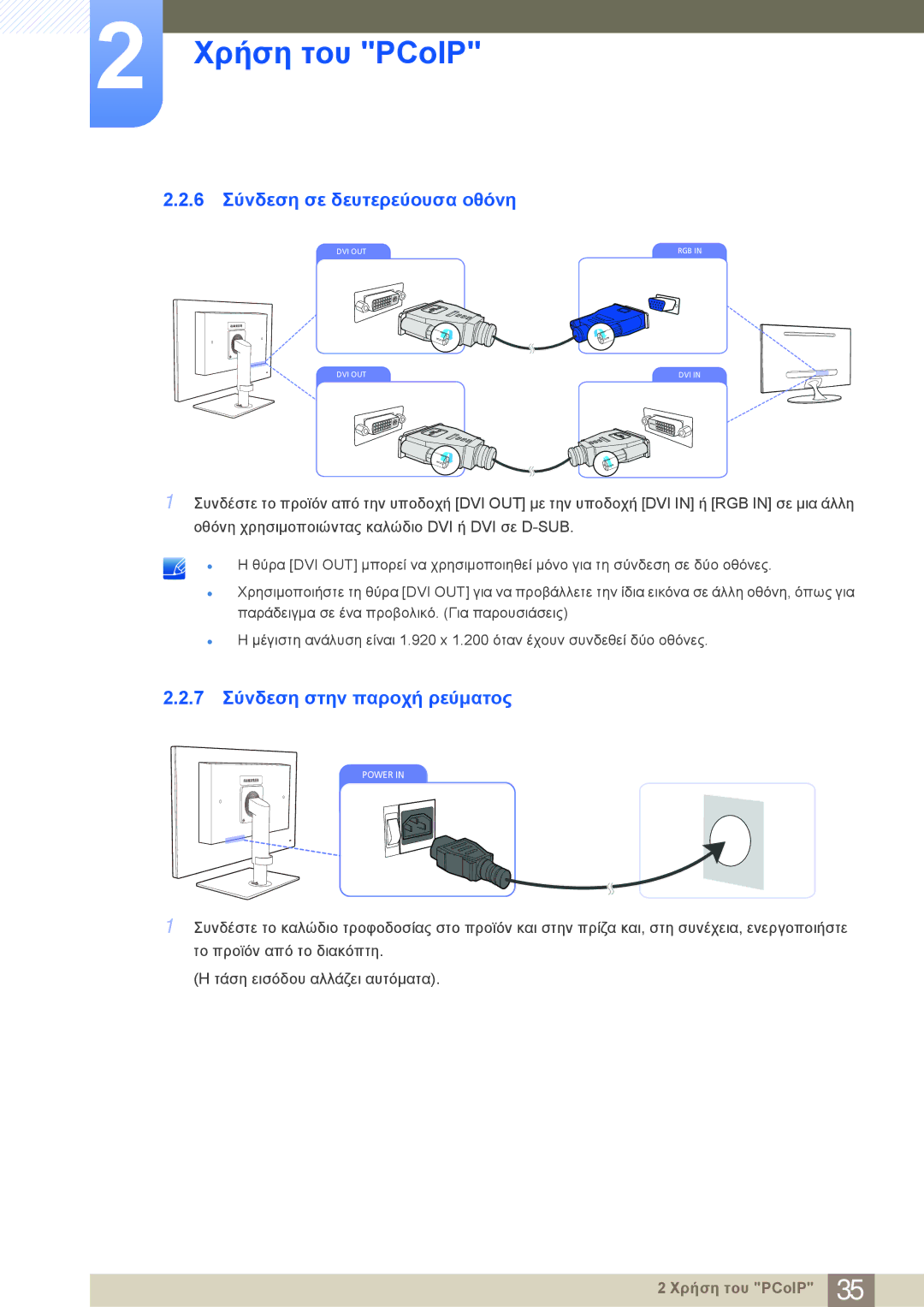 Samsung LF24NEBHBNM/EN manual 6 Σύνδεση σε δευτερεύουσα οθόνη, 7 Σύνδεση στην παροχή ρεύματος 