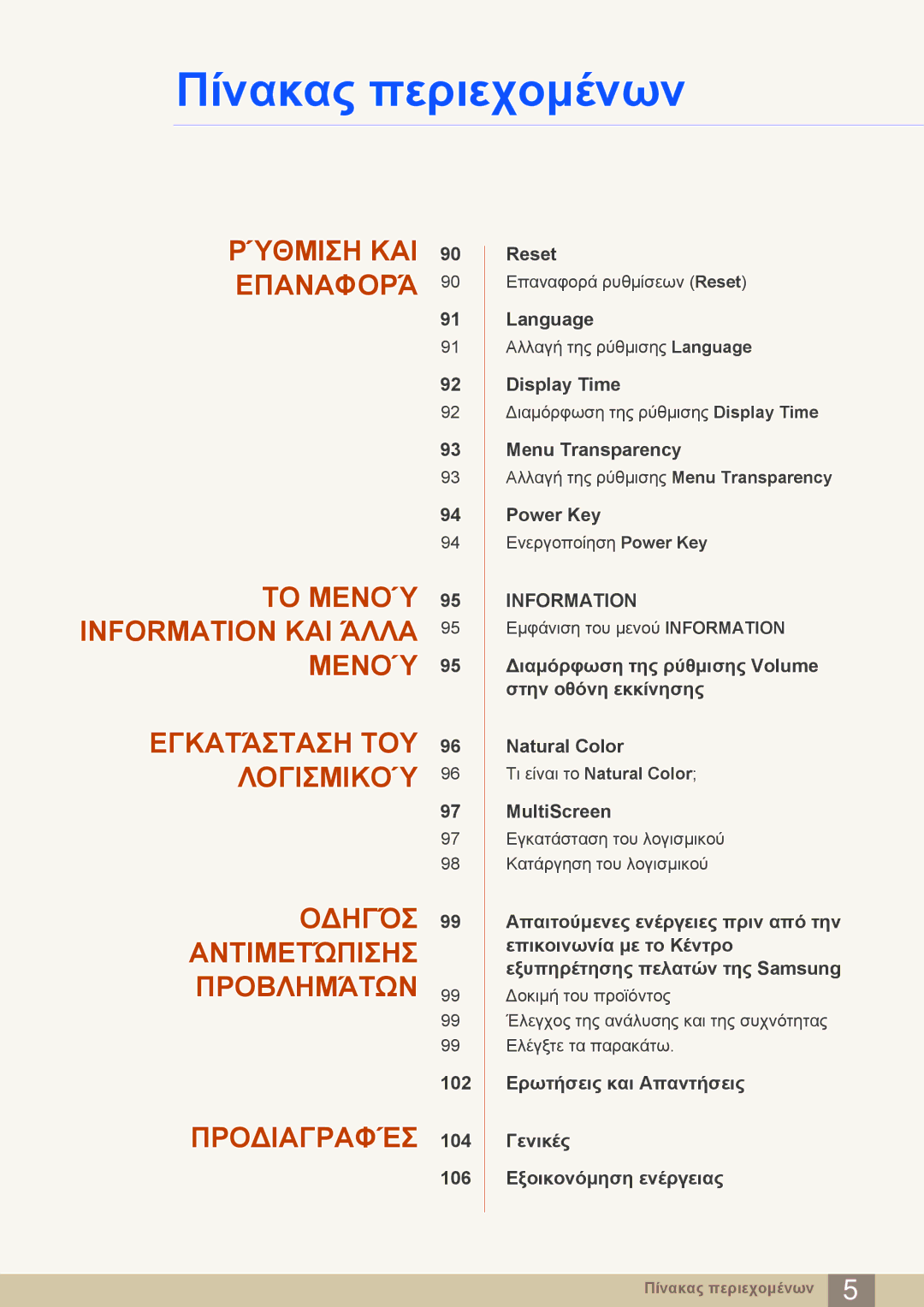 Samsung LF24NEBHBNM/EN manual Προδιαγραφέσ 