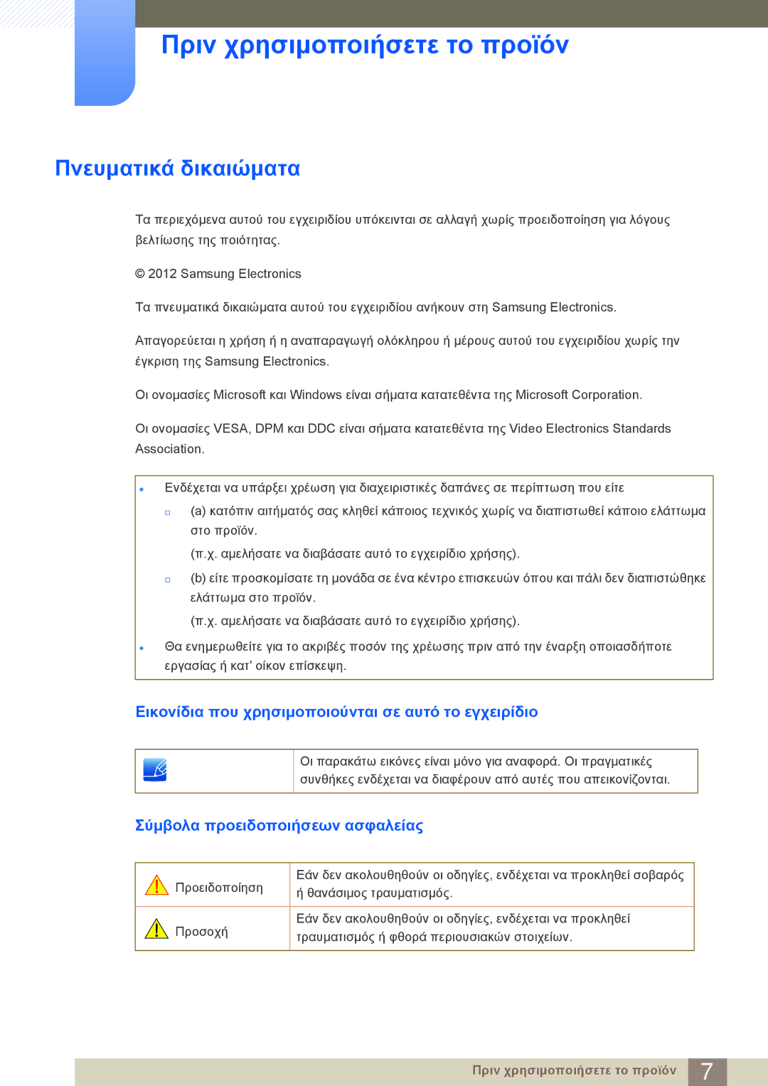 Samsung LF24NEBHBNM/EN manual Πριν χρησιμοποιήσετε το προϊόν, Πνευματικά δικαιώματα, Σύμβολα προειδοποιήσεων ασφαλείας 