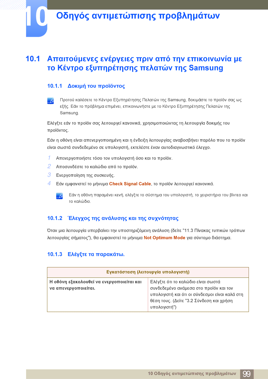 Samsung LF24NEBHBNM/EN manual 10 Οδηγός αντιμετώπισης προβλημάτων, 10.1.1 Δοκιμή του προϊόντος, 10.1.3 Ελέγξτε τα παρακάτω 