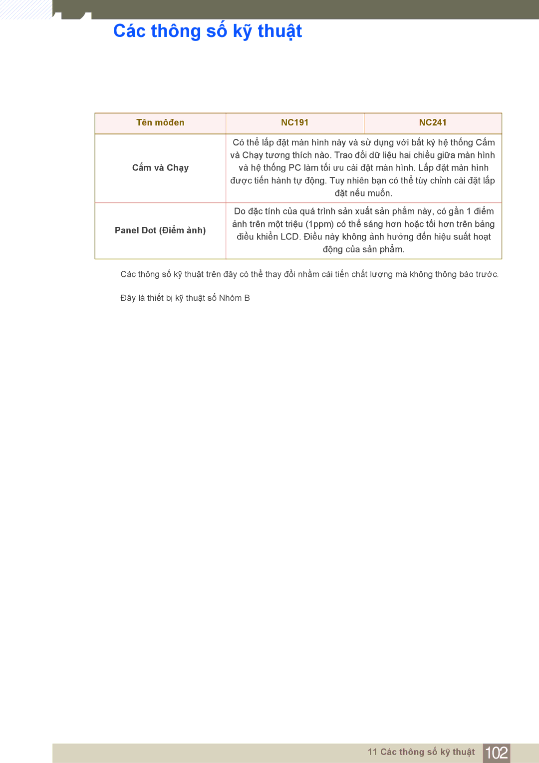 Samsung LF24NEBHBNM/XY, LF19NEBHBNM/XY manual Cắm và Chạy 