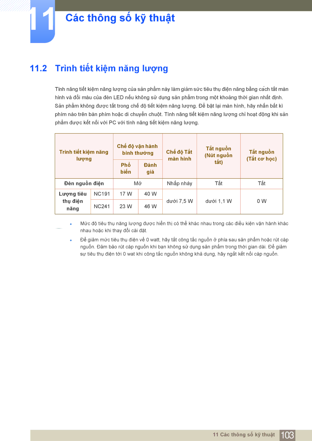 Samsung LF19NEBHBNM/XY, LF24NEBHBNM/XY manual 11.2 Trình tiết kiệm năng lượng, NC241 23 W 46 W Năng 