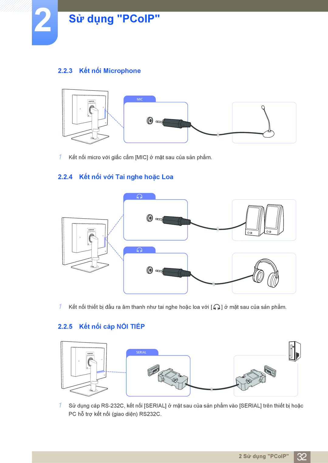 Samsung LF24NEBHBNM/XY, LF19NEBHBNM/XY manual 3 Kết nối Microphone, 4 Kết nối với Tai nghe hoặc Loa, 5 Kết nối cáp NỐI Tiếp 