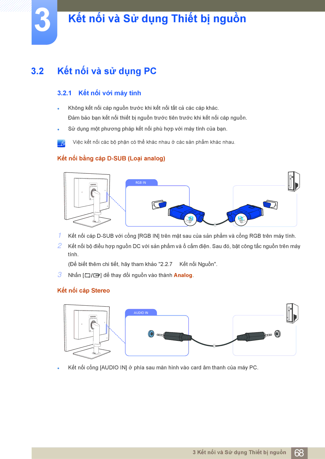 Samsung LF24NEBHBNM/XY, LF19NEBHBNM/XY Kết nối và sử dụng PC, 1 Kết nối với máy tính, Kết nối bằng cáp D-SUB Loại analog 