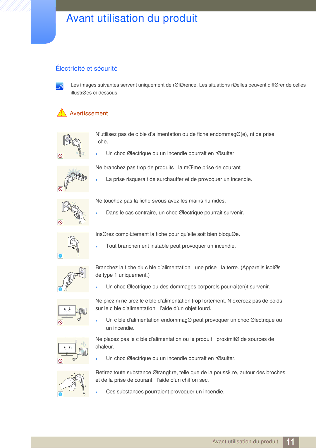 Samsung LF22NTBHBNM/EN, LF24NEBHBNU/EN, LF24NEBHBNM/EN, LF24FN1PFBZXEN, LF22FN1PFBZXEN Électricité et sécurité, Avertissement 