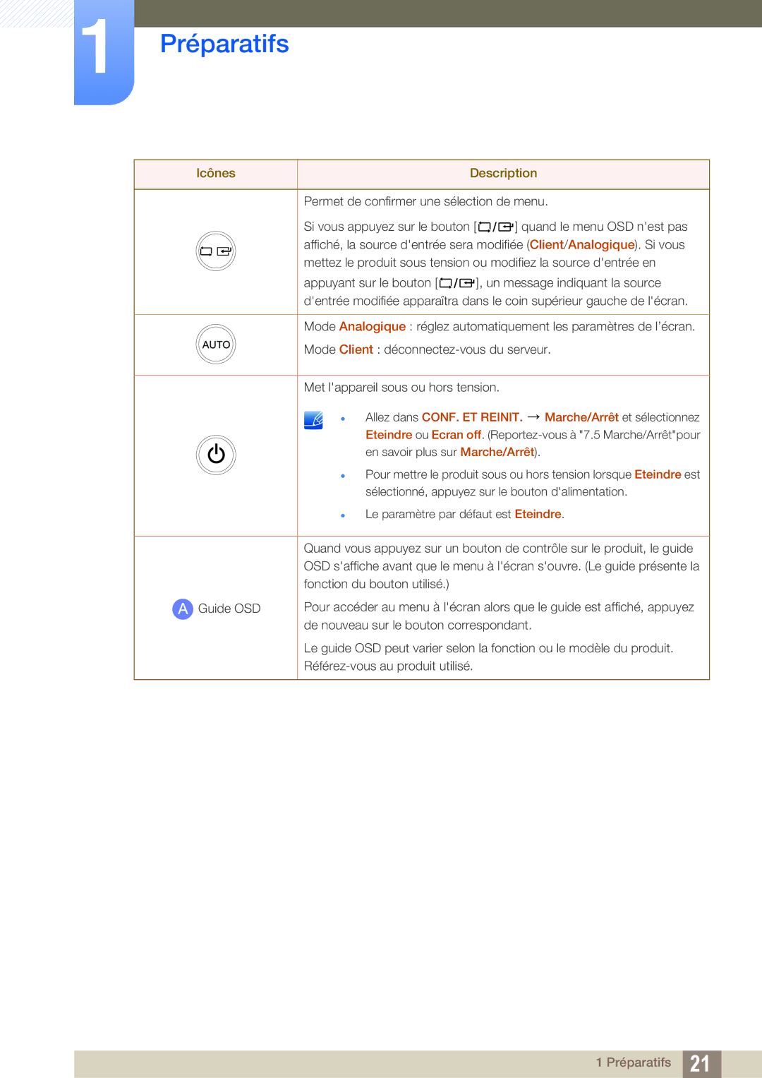 Samsung LF22NTBHBNM/EN, LF24NEBHBNU/EN, LF24NEBHBNM/EN, LF24FN1PFBZXEN manual Permet de confirmer une sélection de menu 