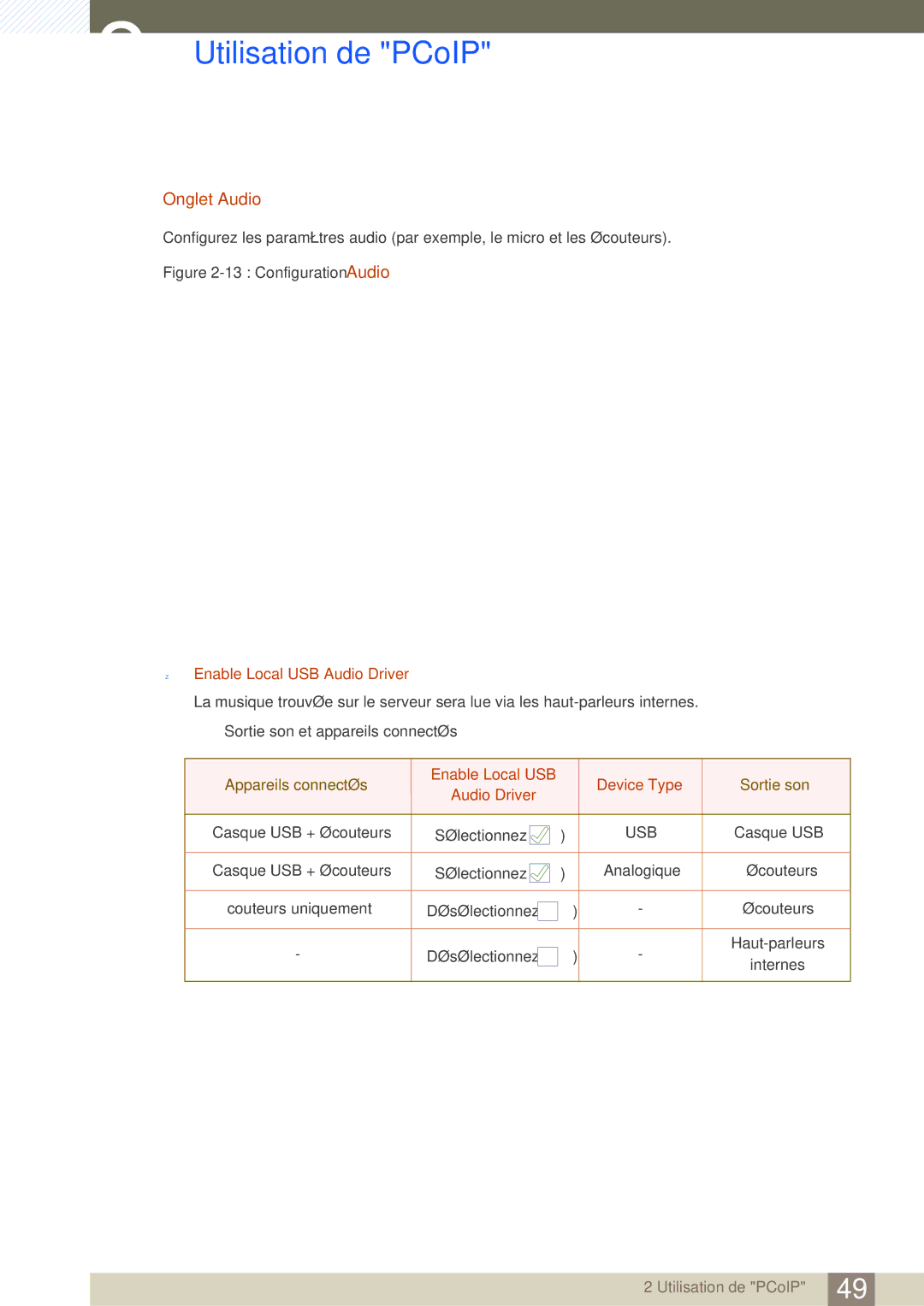 Samsung LF22FN1PFBZXEN, LF24NEBHBNU/EN manual Onglet Audio,  Enable Local USB Audio Driver, Enable Local USB Device Type 