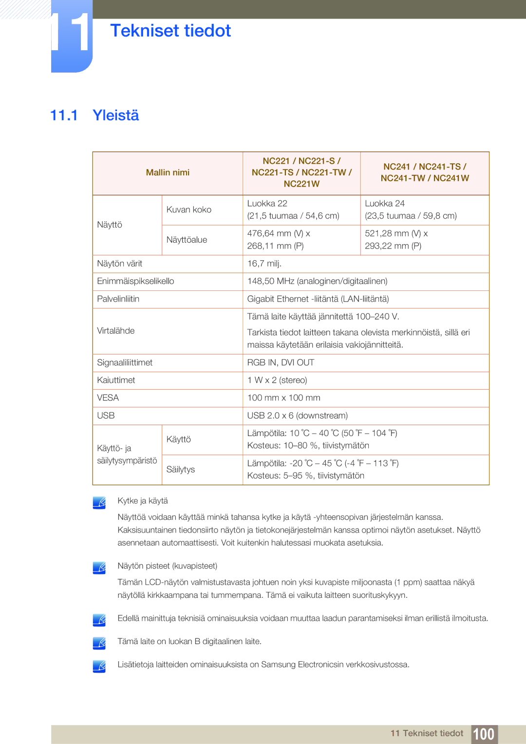 Samsung LF24NEBHBNU/EN, LF22NTBHBNM/EN, LF24NEBHBNM/EN, LF24FN1PFBZXEN manual Tekniset tiedot, Yleistä 