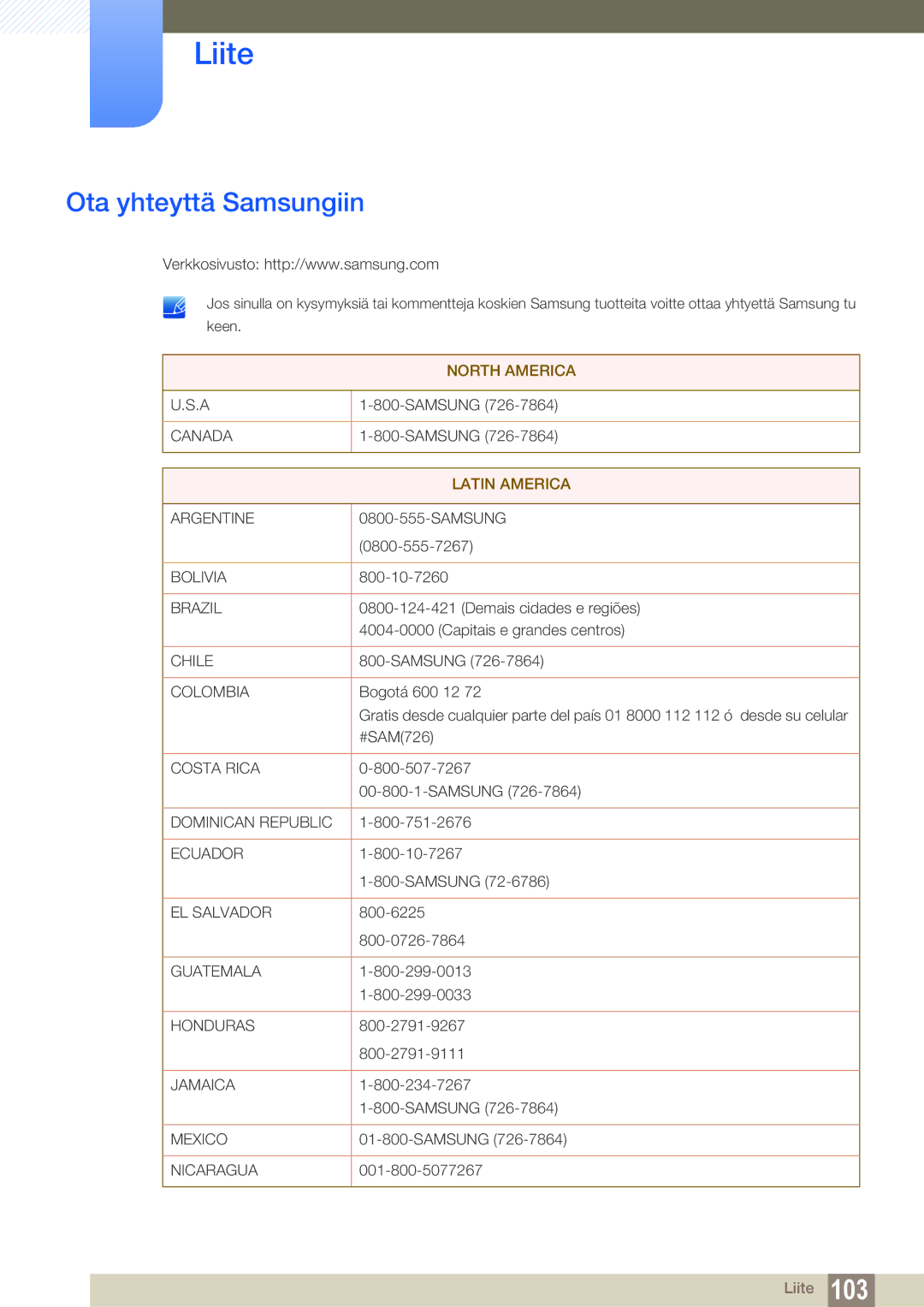 Samsung LF24FN1PFBZXEN, LF24NEBHBNU/EN, LF22NTBHBNM/EN, LF24NEBHBNM/EN manual Liite, Ota yhteyttä Samsungiin 