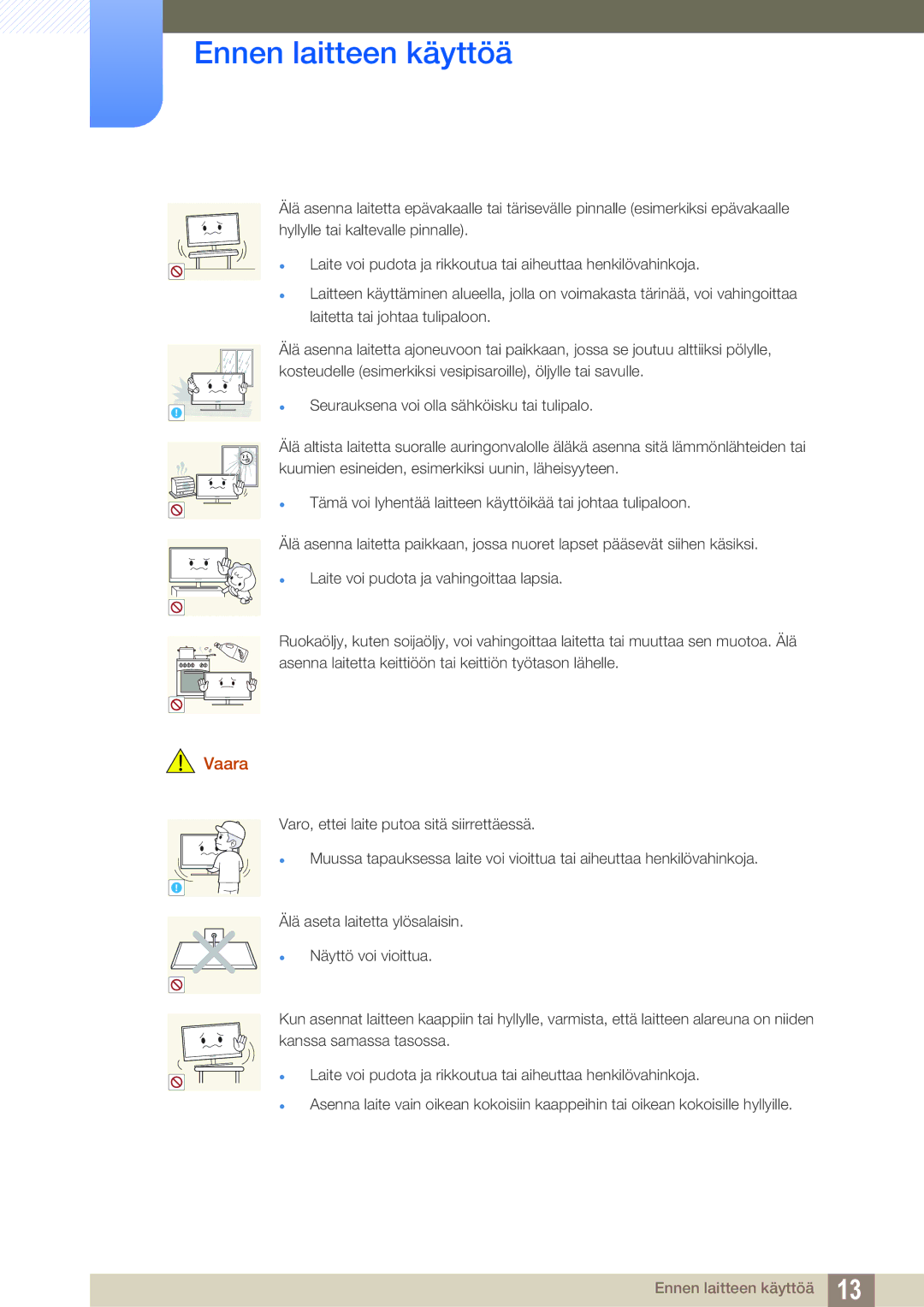 Samsung LF22NTBHBNM/EN, LF24NEBHBNU/EN, LF24NEBHBNM/EN, LF24FN1PFBZXEN manual Ennen laitteen käyttöä 