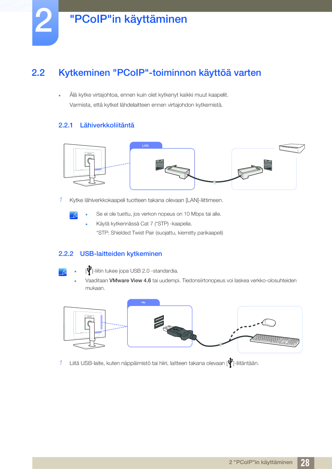 Samsung LF24NEBHBNU/EN manual Kytkeminen PCoIP-toiminnon käyttöä varten, 1 Lähiverkkoliitäntä, USB-laitteiden kytkeminen 