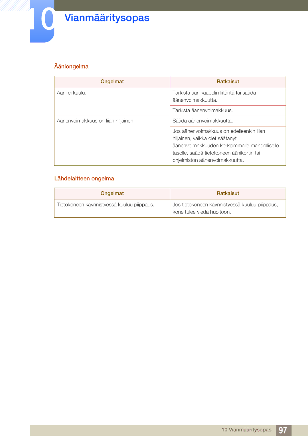 Samsung LF22NTBHBNM/EN, LF24NEBHBNU/EN, LF24NEBHBNM/EN, LF24FN1PFBZXEN manual Ääniongelma, Lähdelaitteen ongelma 