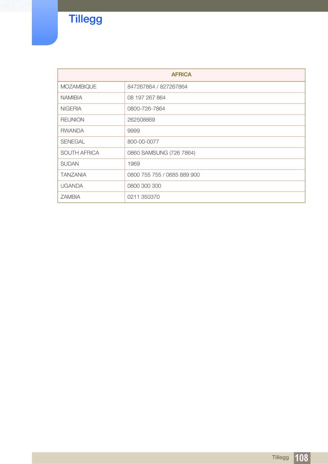 Samsung LF24NEBHBNU/EN, LF22NTBHBNM/EN, LF24NEBHBNM/EN, LF24FN1PFBZXEN manual Mozambique 