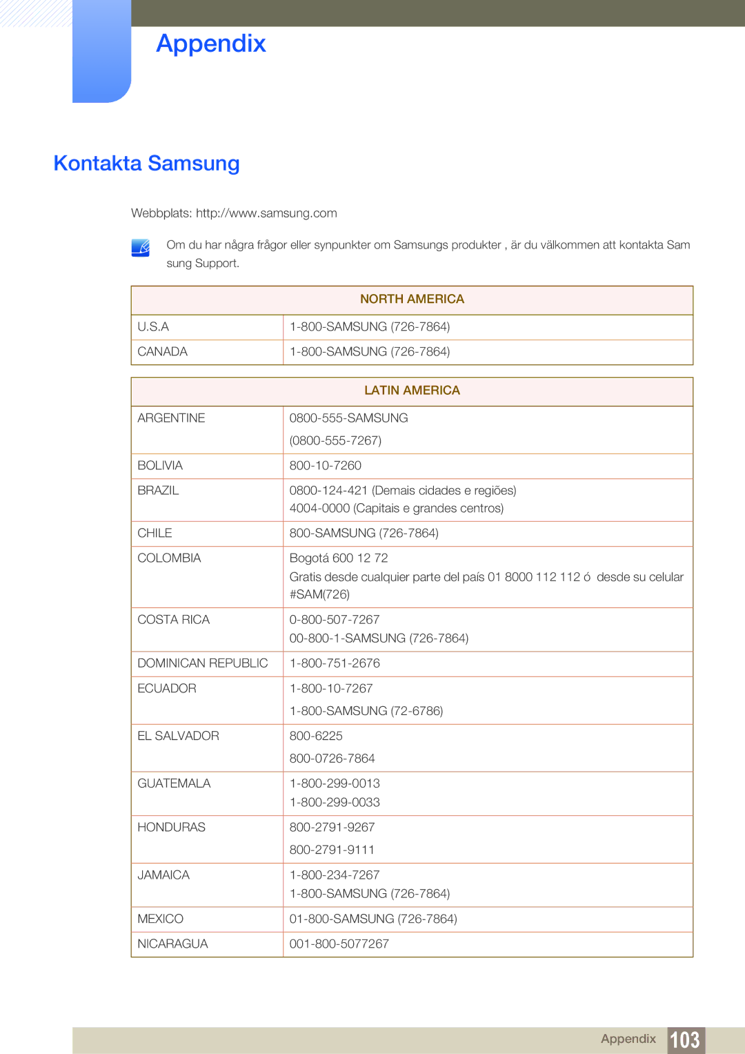 Samsung LF24FN1PFBZXEN, LF24NEBHBNU/EN, LF22NTBHBNM/EN, LF24NEBHBNM/EN manual Appendix, Kontakta Samsung 