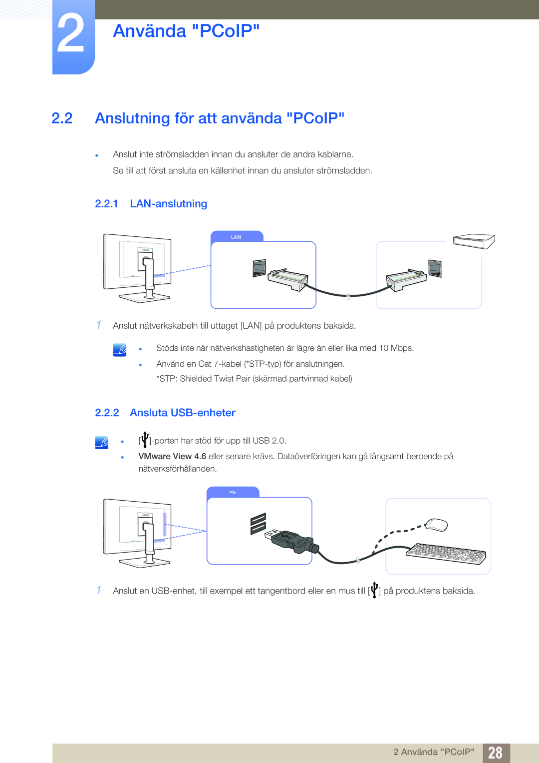 Samsung LF24NEBHBNU/EN, LF22NTBHBNM/EN manual Anslutning för att använda PCoIP, LAN-anslutning, Ansluta USB-enheter 