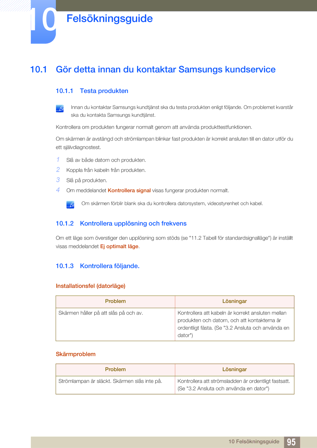 Samsung LF24FN1PFBZXEN manual Felsökningsguide, 10.1 Gör detta innan du kontaktar Samsungs kundservice, Testa produkten 