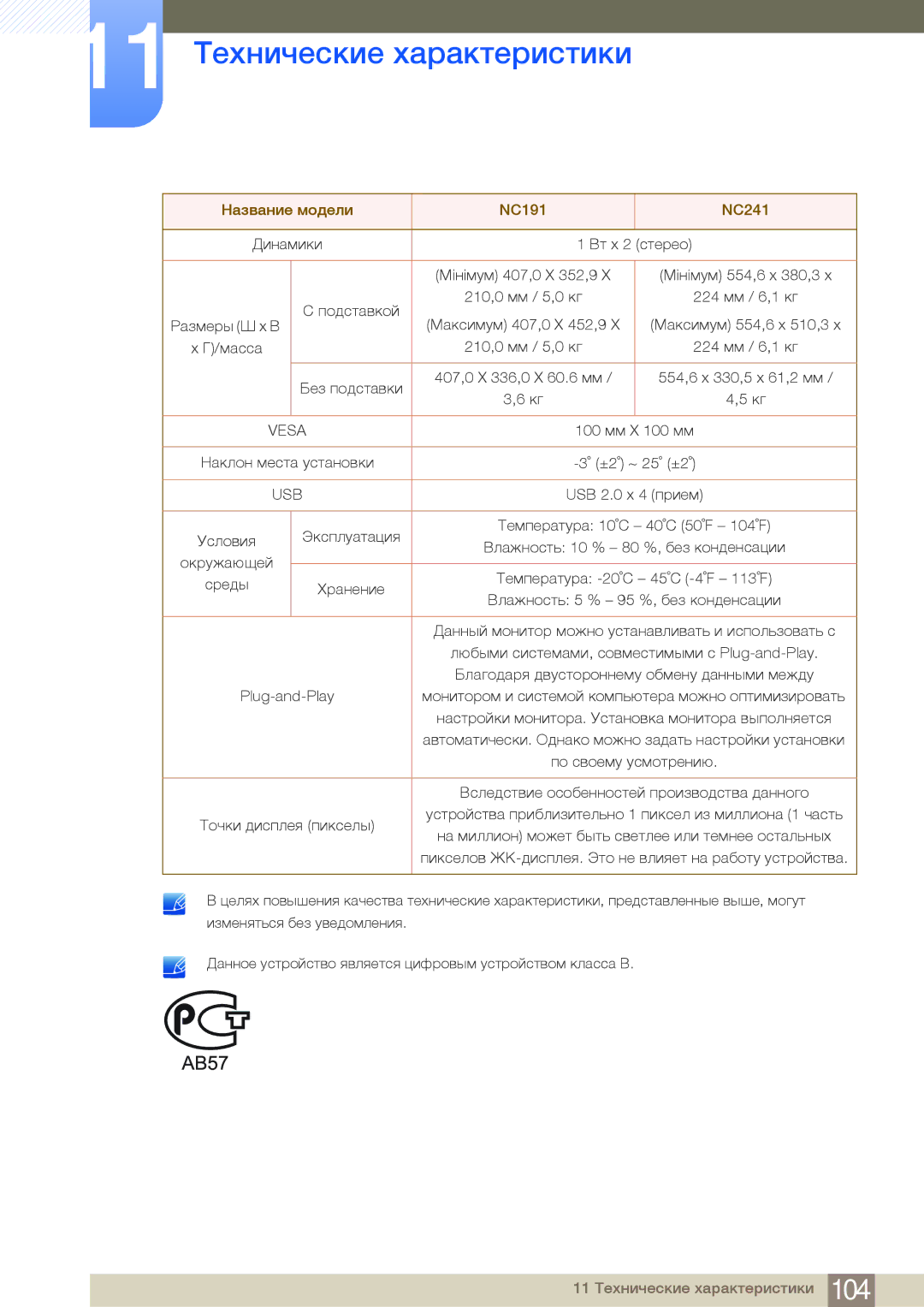 Samsung LF24FN1PFBZXCI, LF24NEBHBNU/EN, LF24FN1PFBZXEN manual Динамики Вт x 2 стерео Мінімум 407,0 X 352,9 