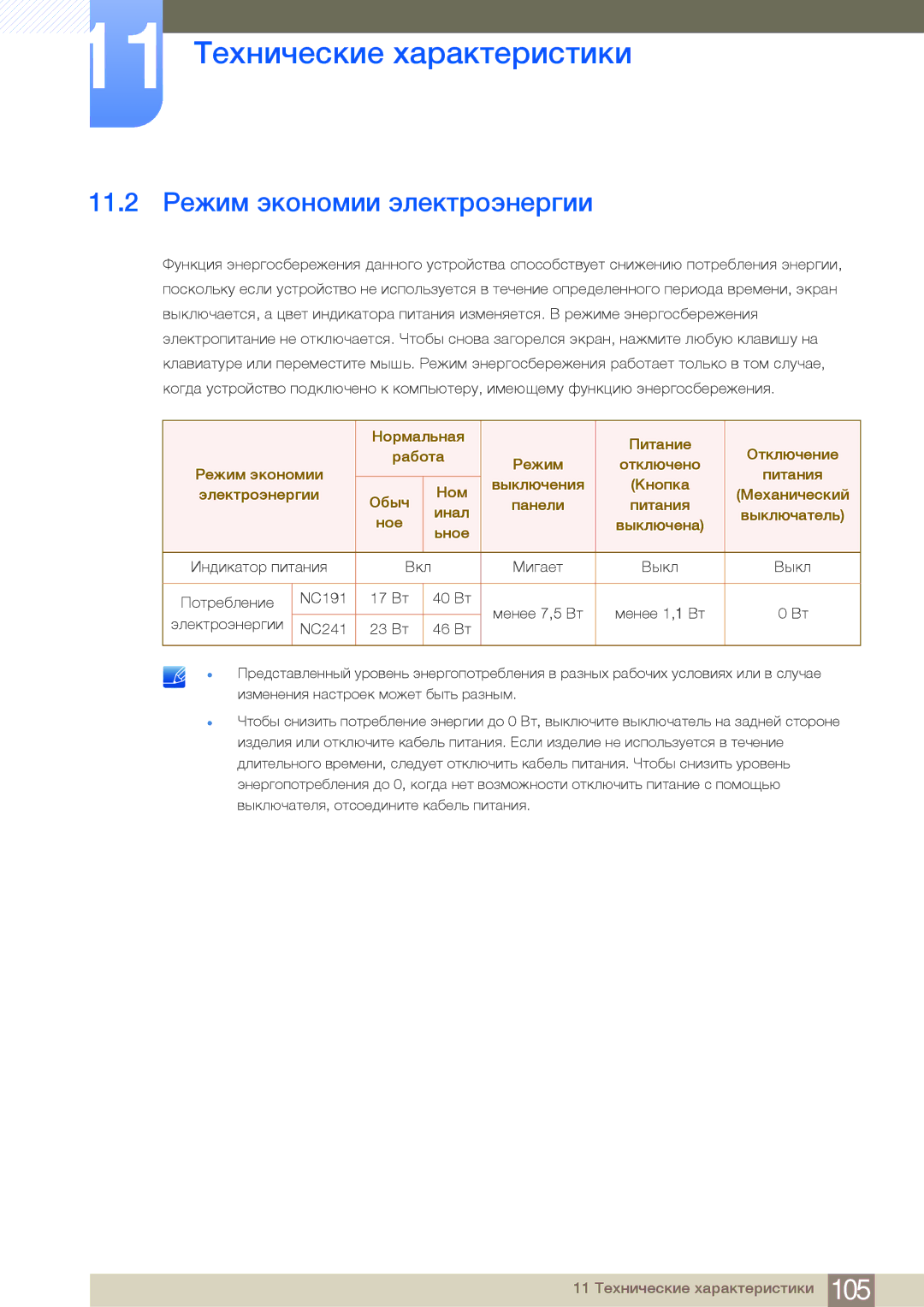 Samsung LF24NEBHBNU/EN, LF24FN1PFBZXEN, LF24FN1PFBZXCI manual 11.2 Режим экономии электроэнергии 