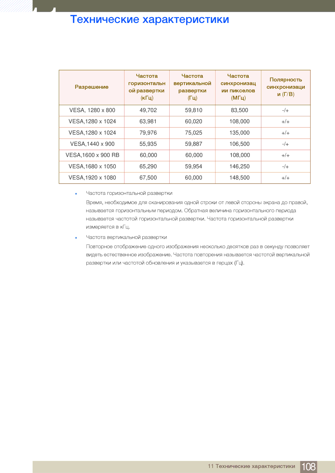 Samsung LF24NEBHBNU/EN, LF24FN1PFBZXEN, LF24FN1PFBZXCI manual 79,976 75,025 135,000 +/+ 