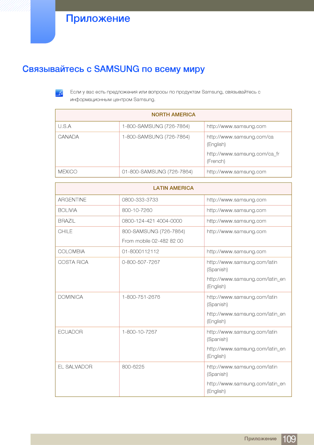 Samsung LF24FN1PFBZXEN, LF24NEBHBNU/EN, LF24FN1PFBZXCI manual Приложение, Связывайтесь с Samsung по всему миру 