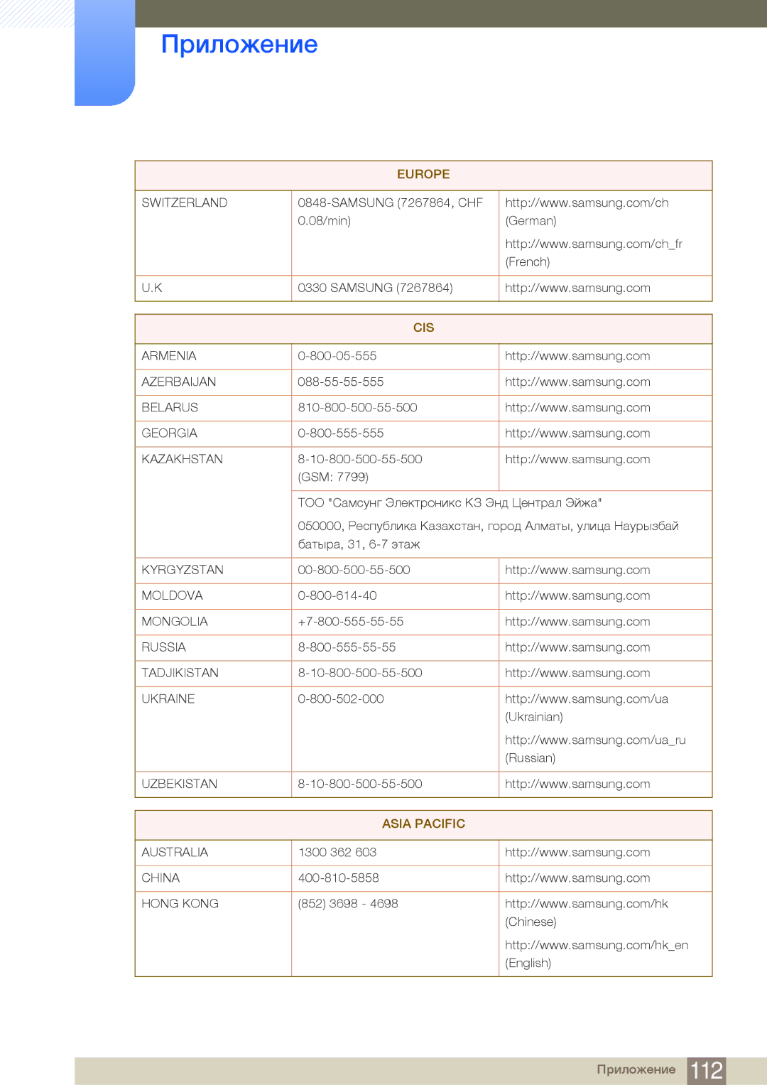 Samsung LF24FN1PFBZXEN, LF24NEBHBNU/EN, LF24FN1PFBZXCI manual Asia Pacific 