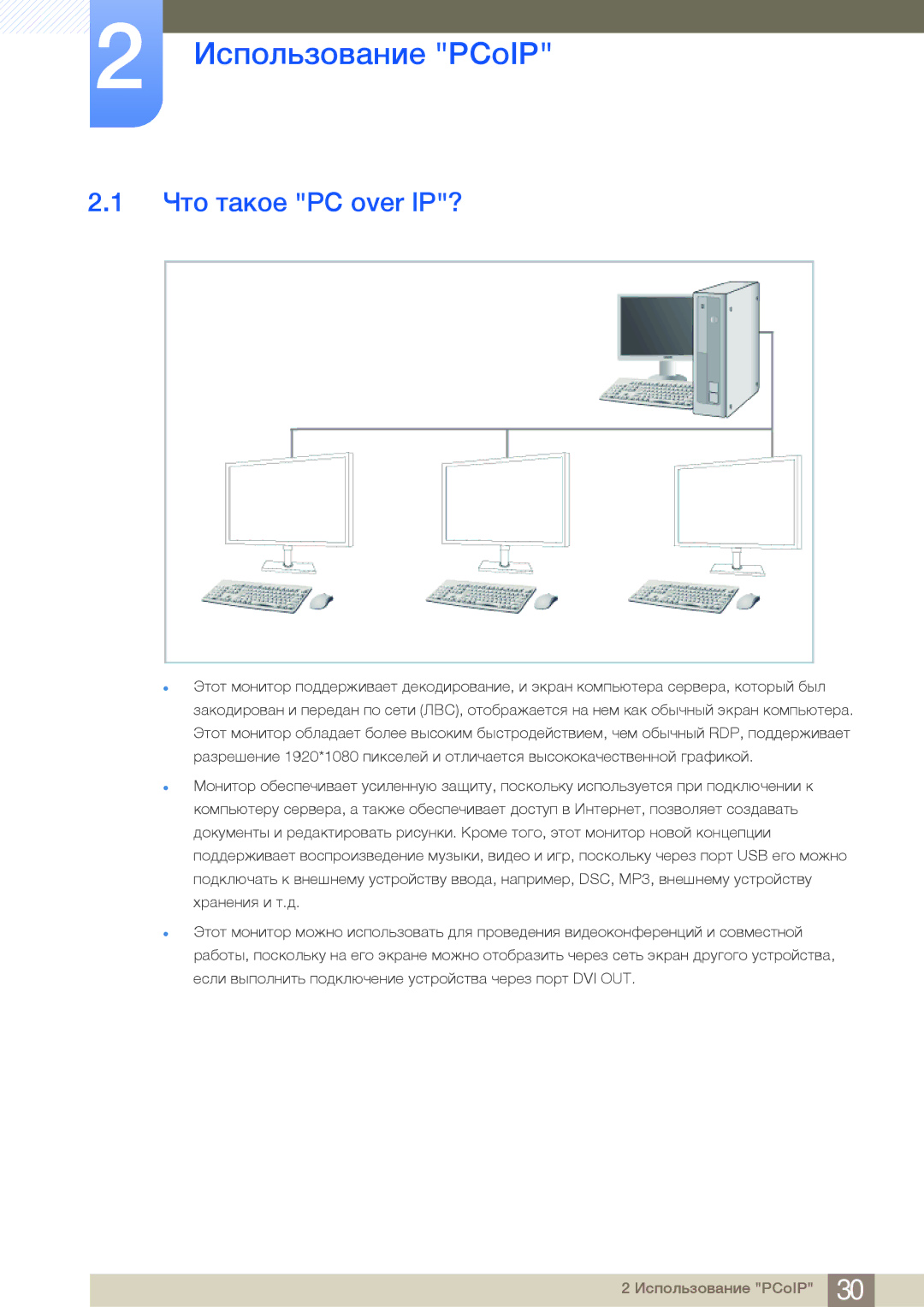 Samsung LF24NEBHBNU/EN, LF24FN1PFBZXEN, LF24FN1PFBZXCI manual Использование PCoIP, Что такое PC over IP? 