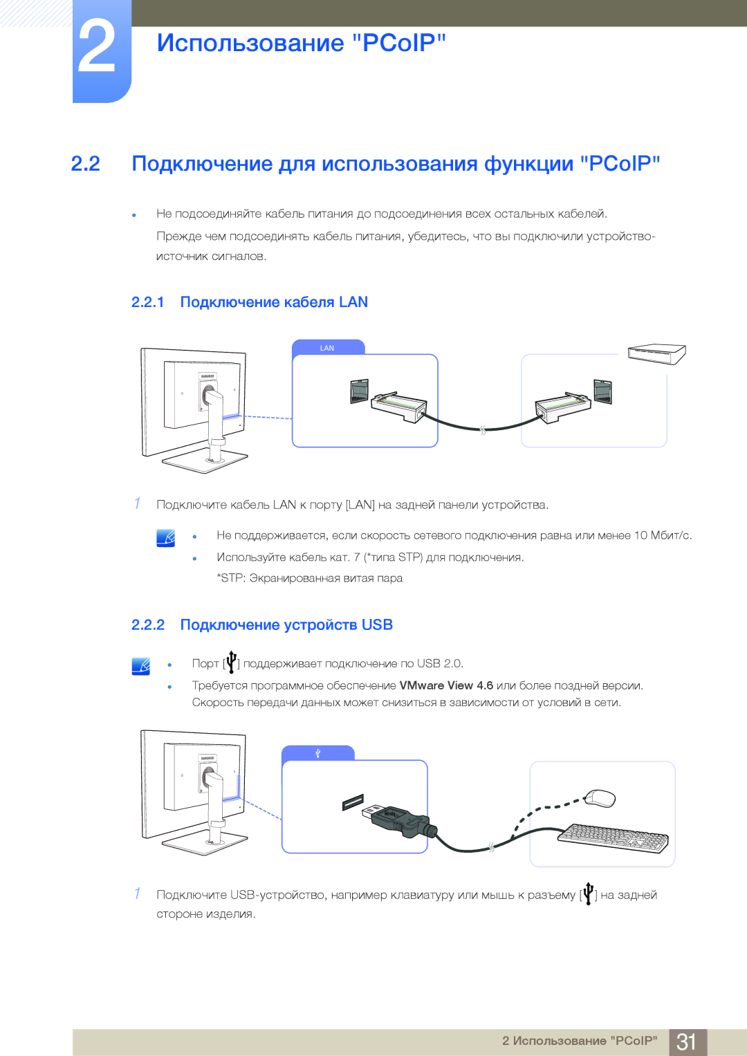 Samsung LF24FN1PFBZXEN Подключение для использования функции PCoIP, 1 Подключение кабеля LAN, 2 Подключение устройств USB 