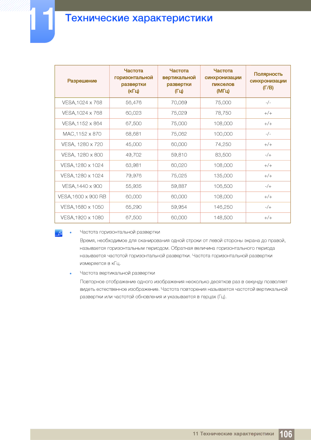 Samsung LF24FN1PFBZXEN, LF24NEBHBNU/EN, LF24FN1PFBZXCI manual 56,476 70,069 75,000 